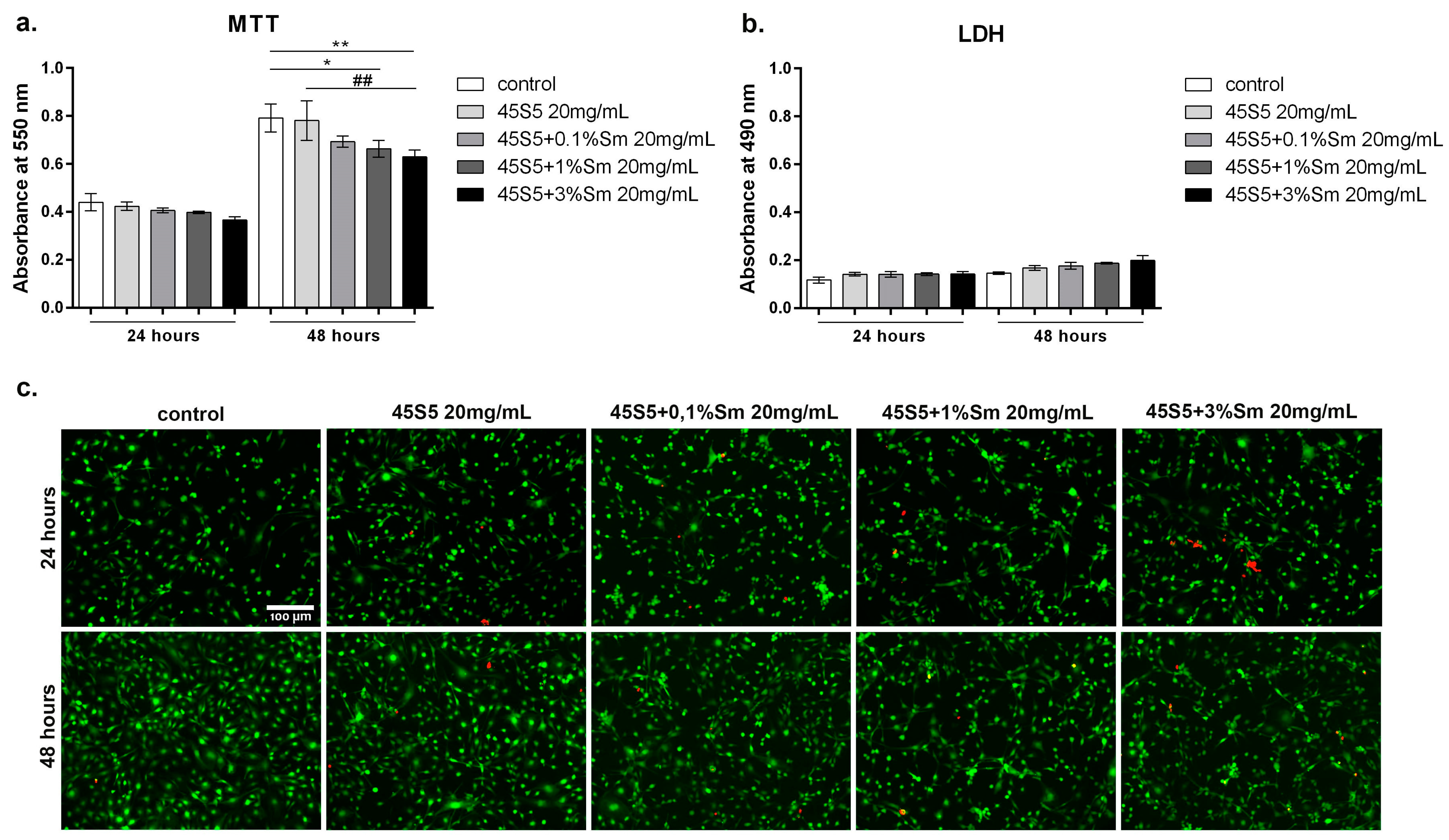 Coatings 15 00404 g016