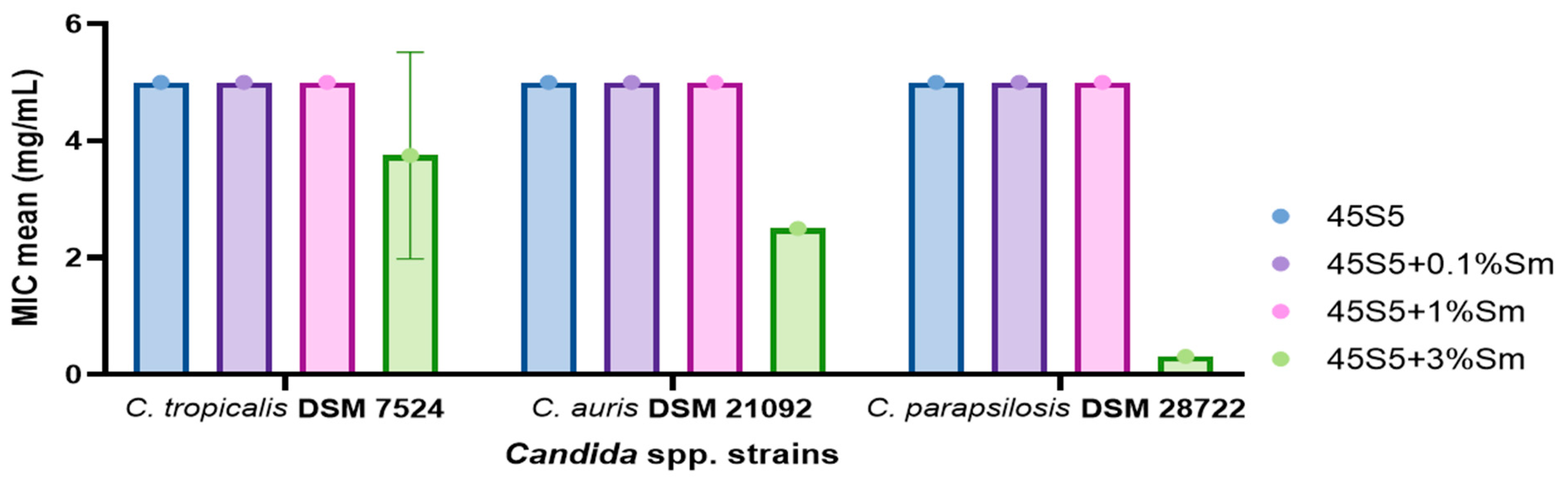 Coatings 15 00404 g018