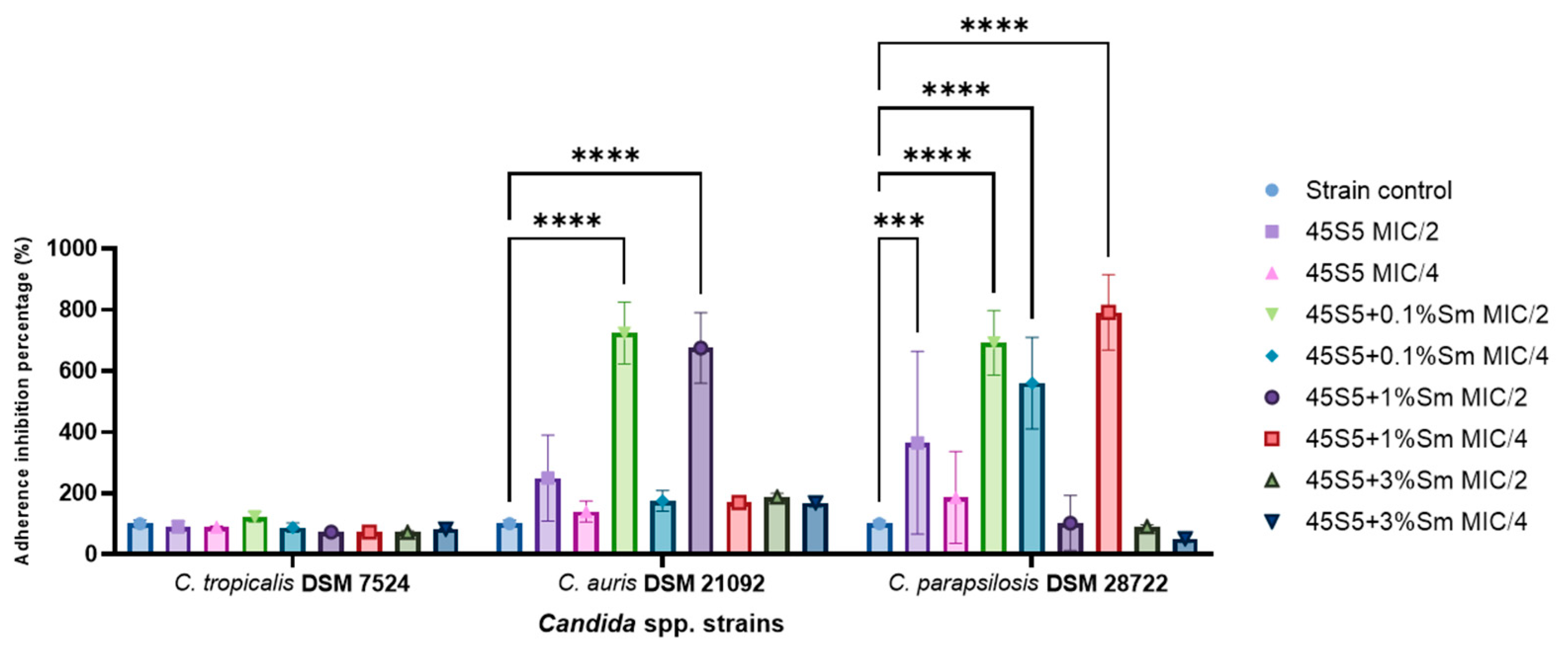 Coatings 15 00404 g020