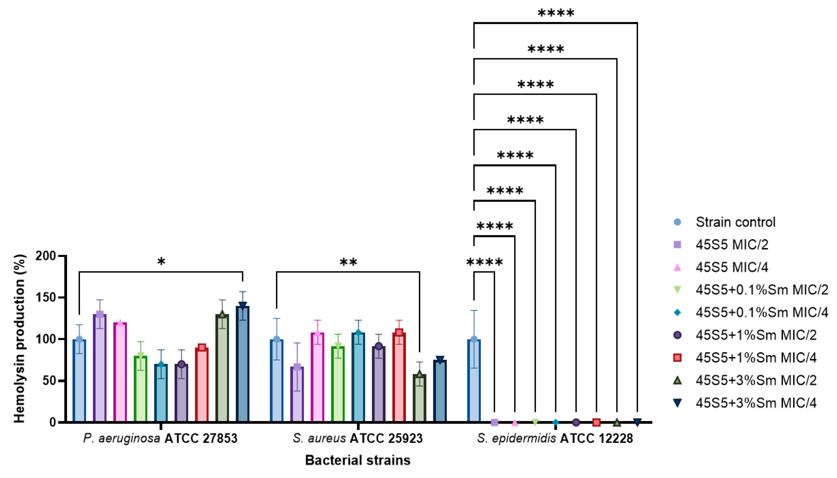 Coatings 15 00404 g021