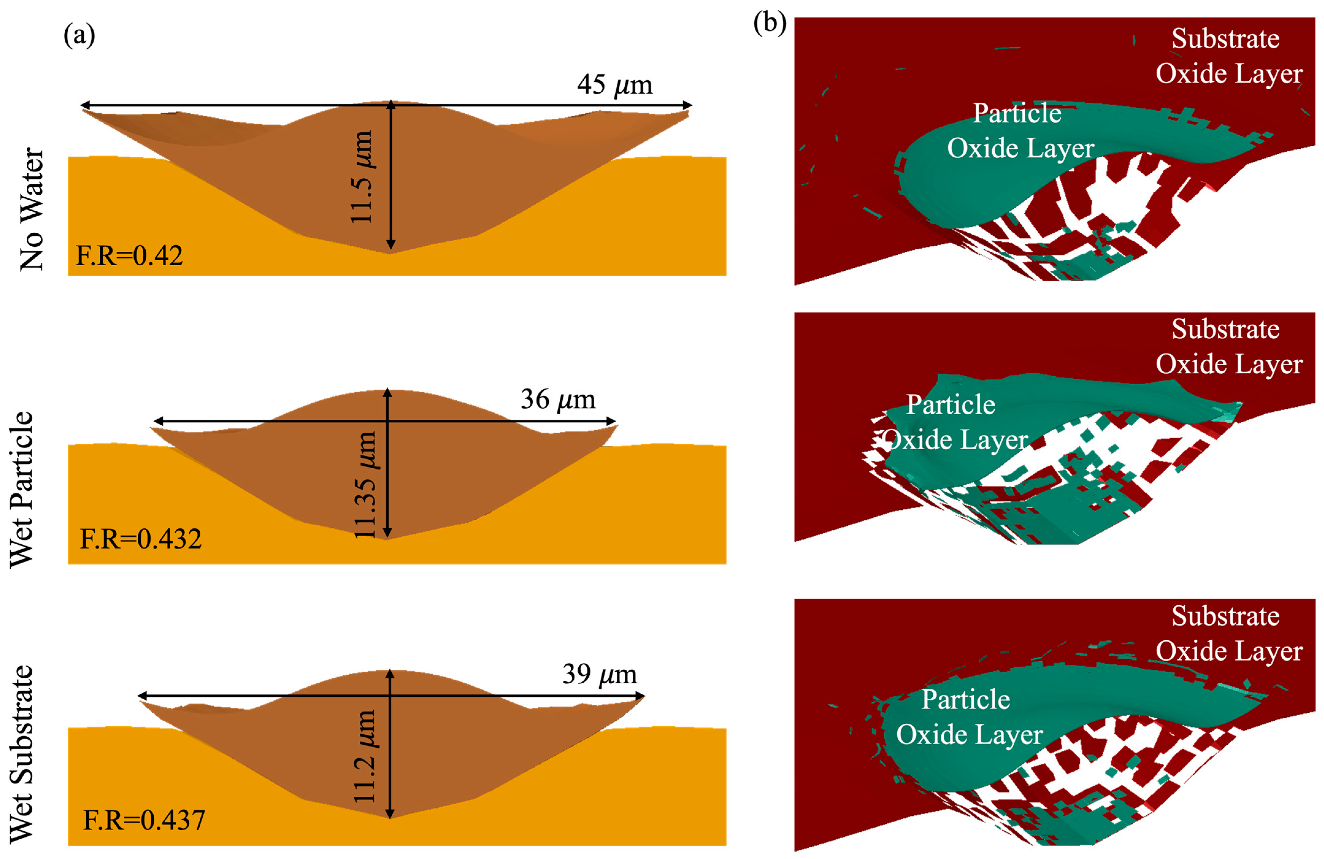 Coatings 15 00405 g004