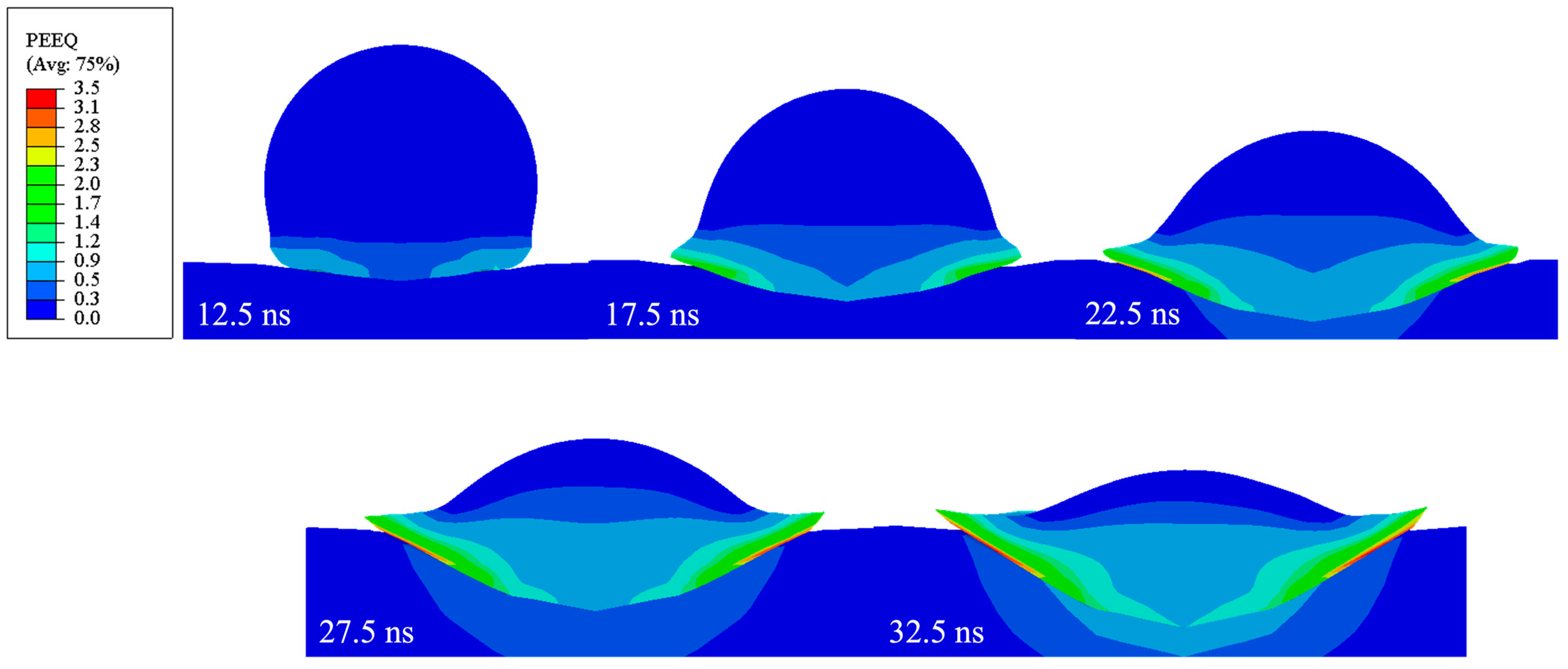 Coatings 15 00405 g005