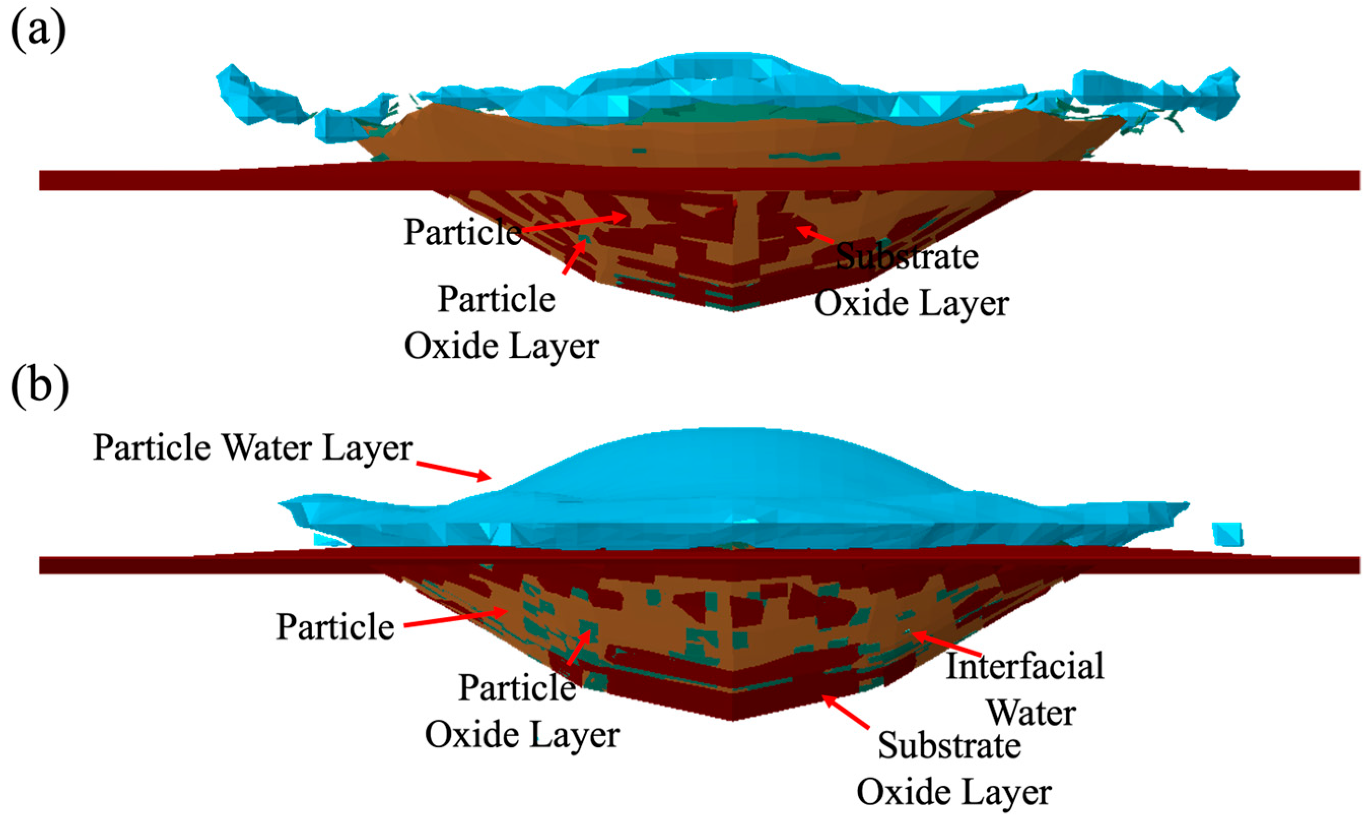 Coatings 15 00405 g006