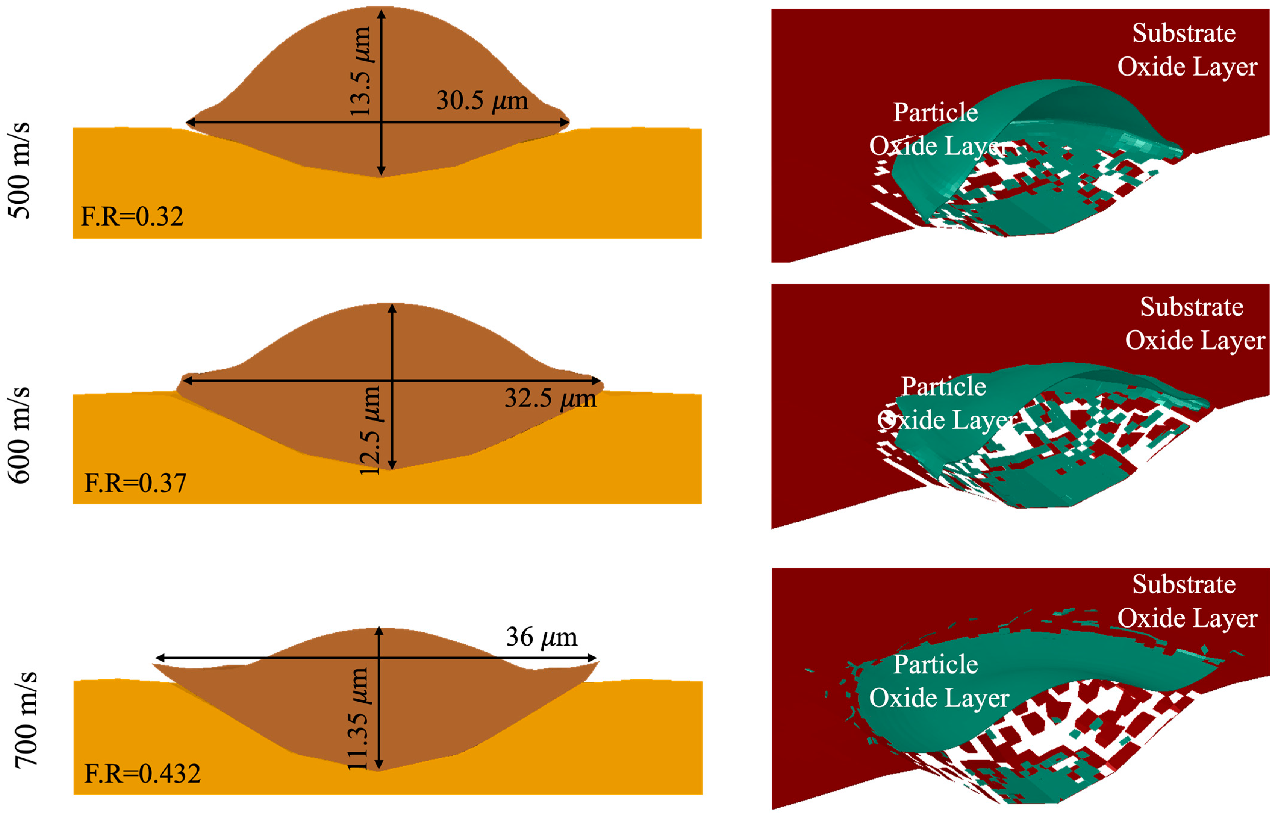 Coatings 15 00405 g007