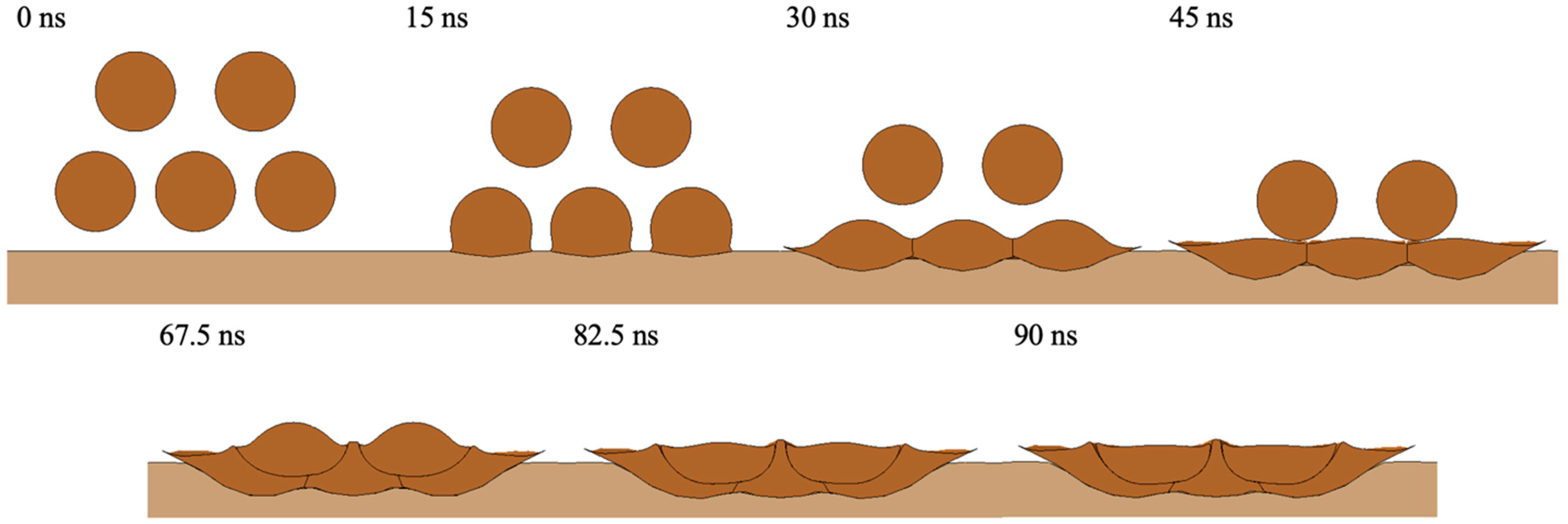Coatings 15 00405 g010