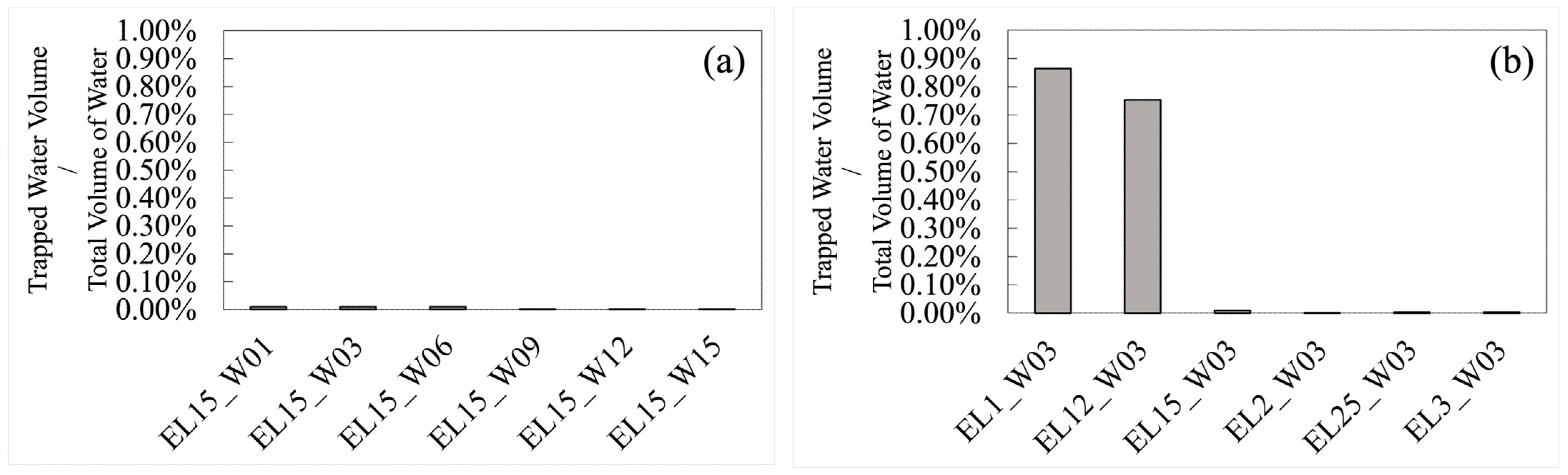 Coatings 15 00405 g0a7
