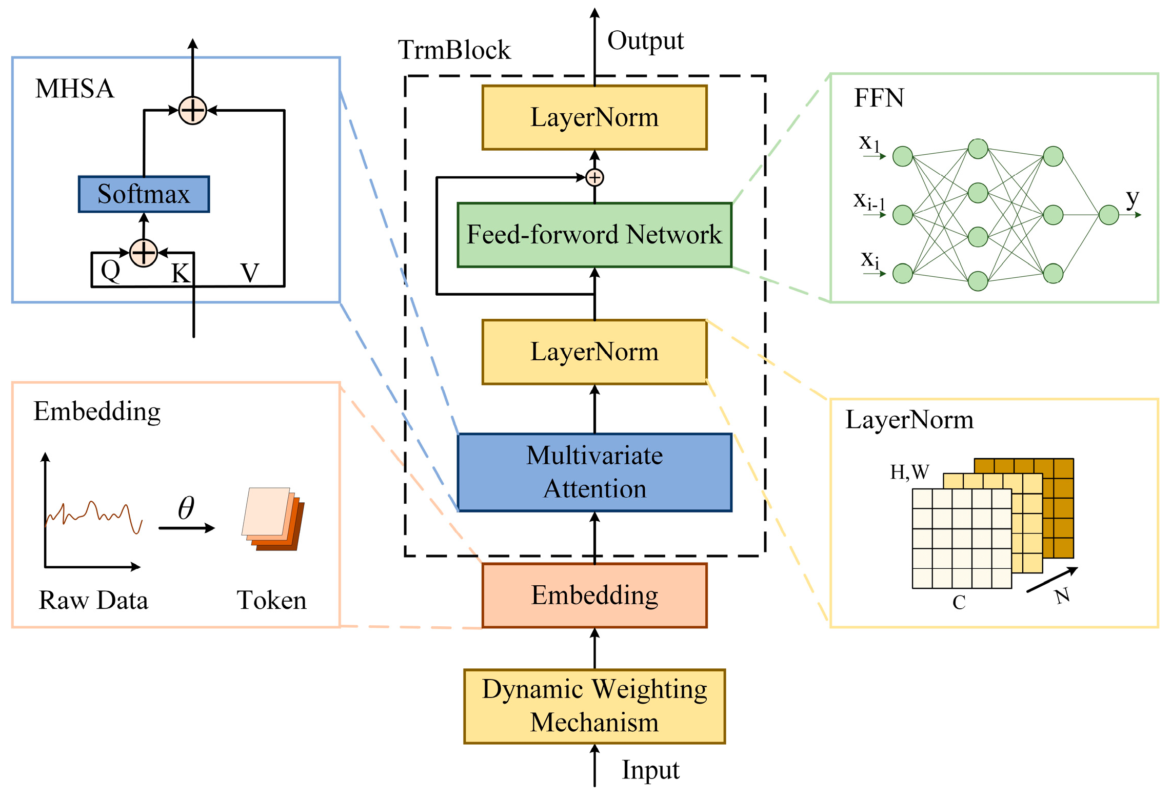 Coatings 15 00406 g003
