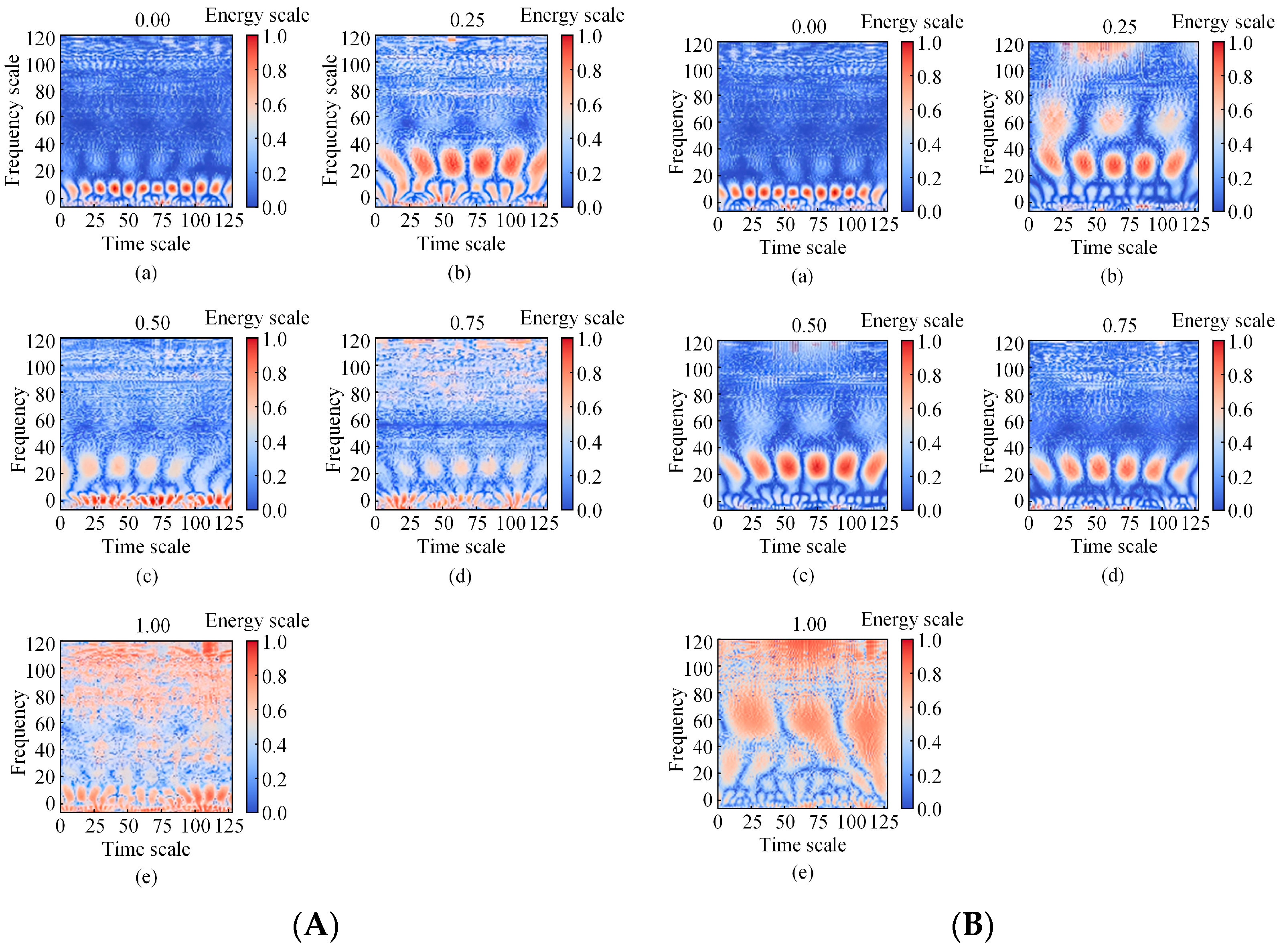 Coatings 15 00406 g005