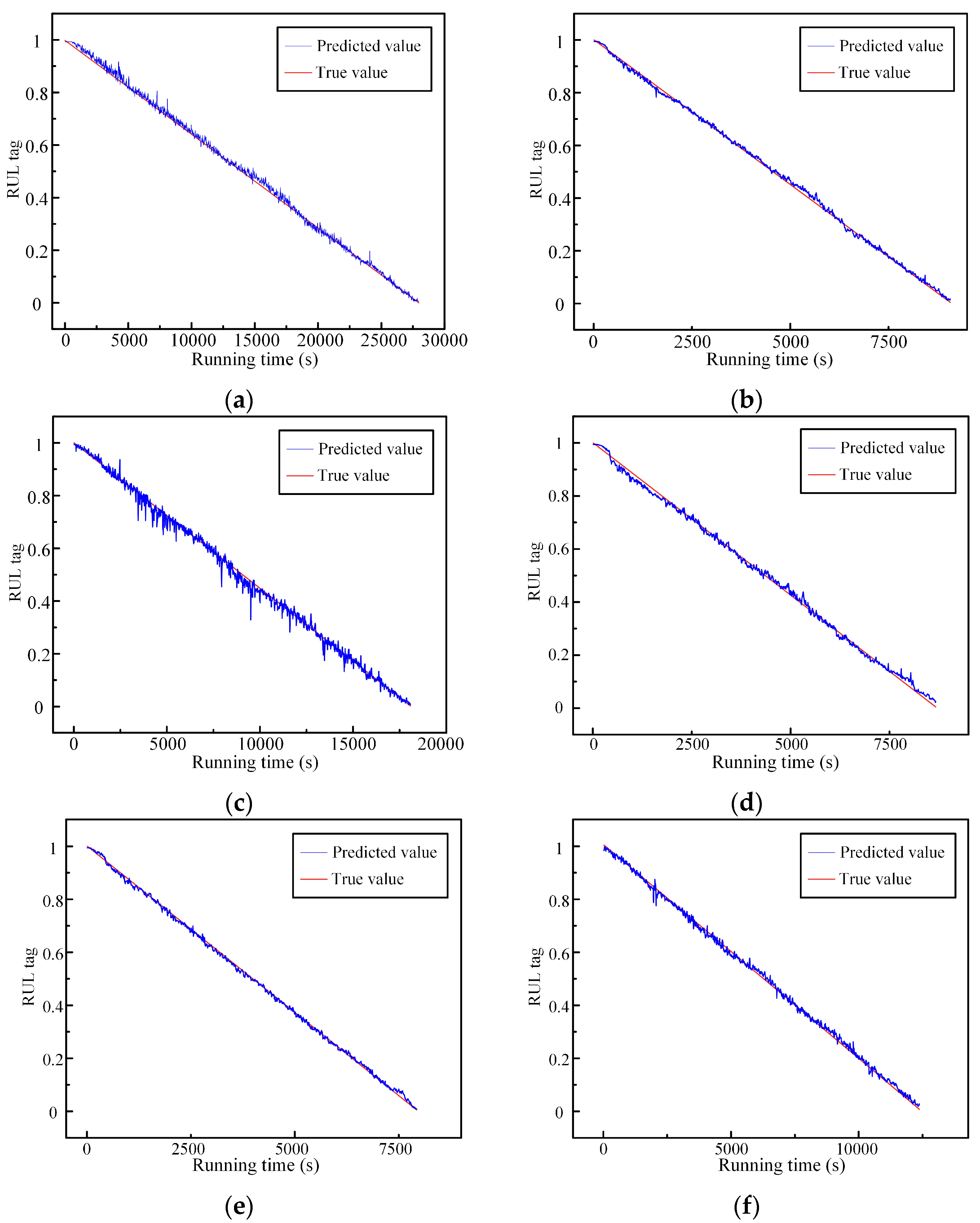 Coatings 15 00406 g006