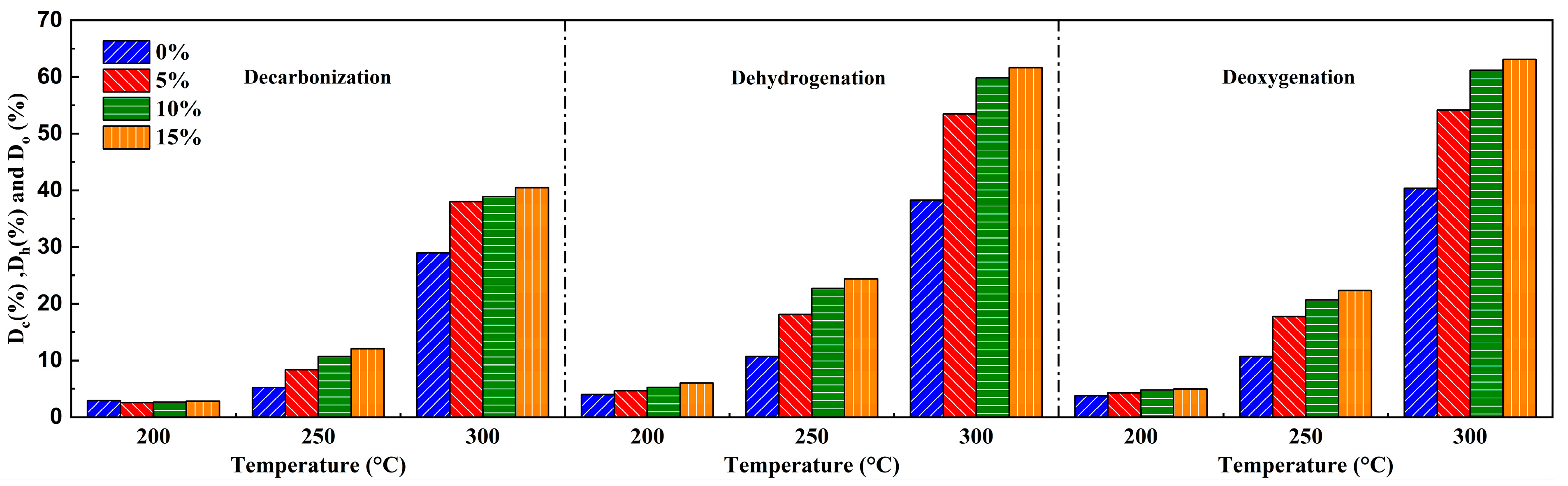 Coatings 15 00407 g002