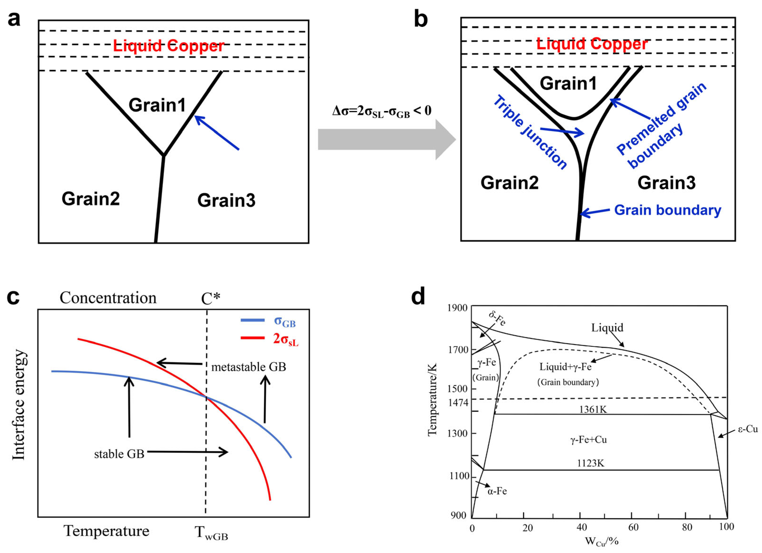 Coatings 15 00408 g003