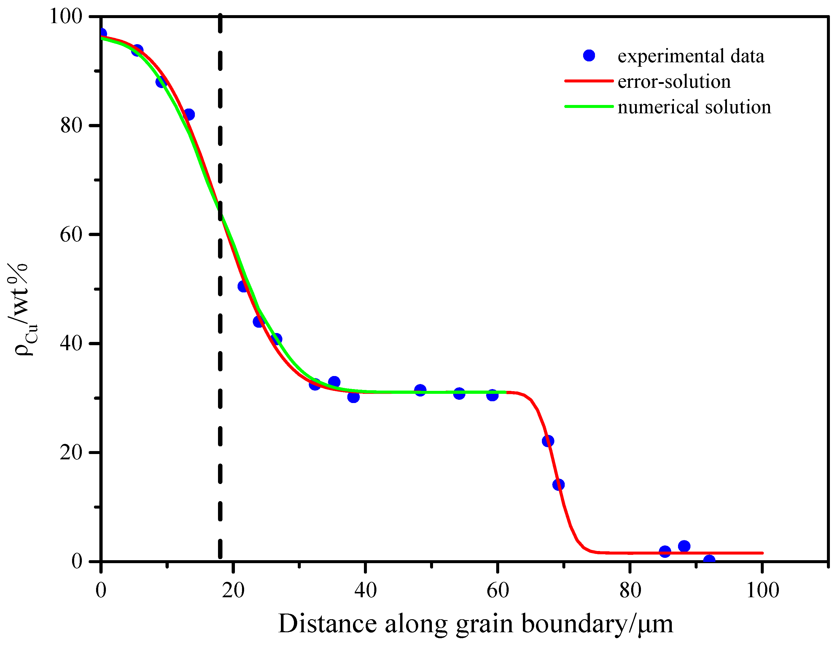 Coatings 15 00408 g006