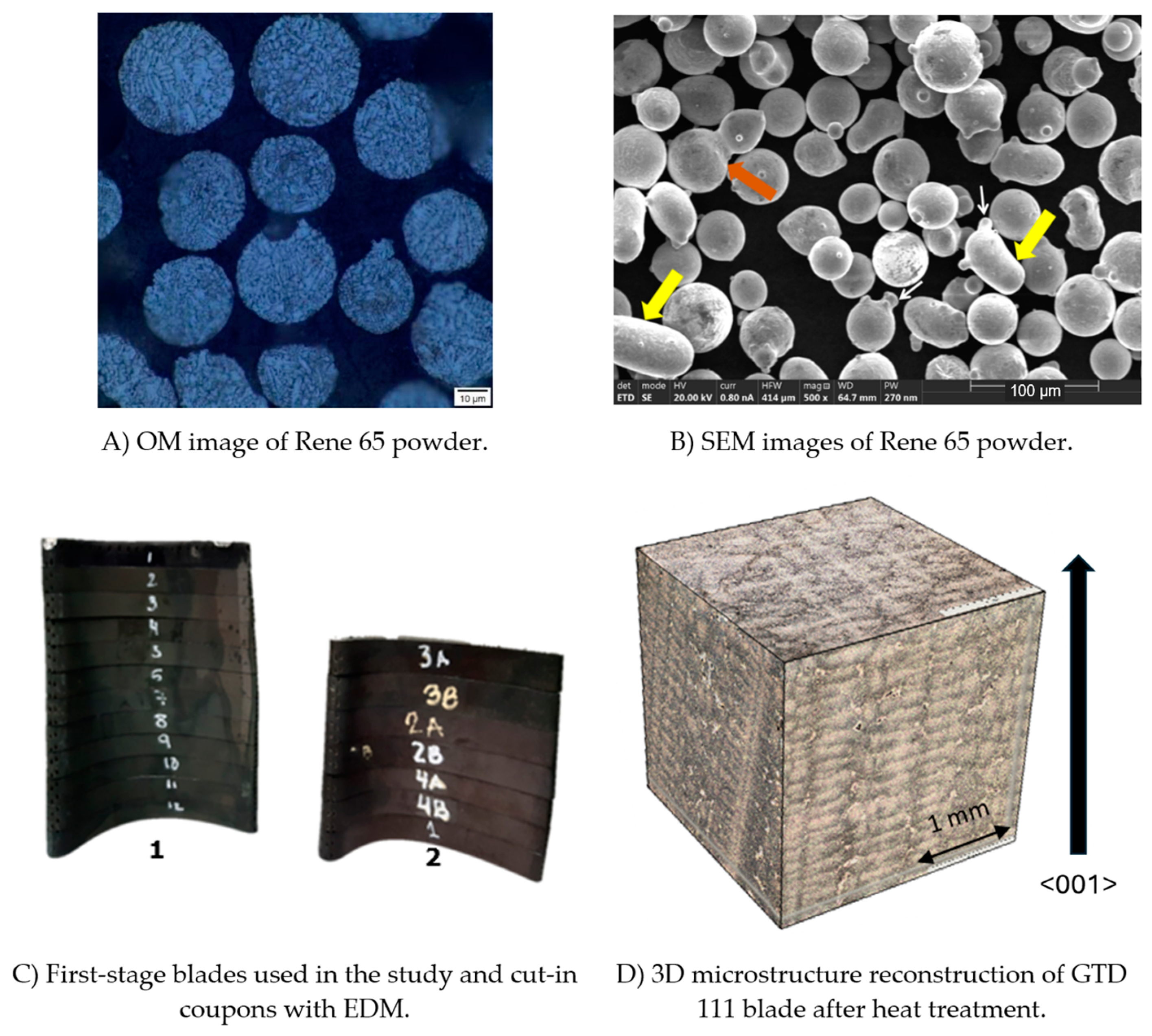 Coatings 15 00410 g002