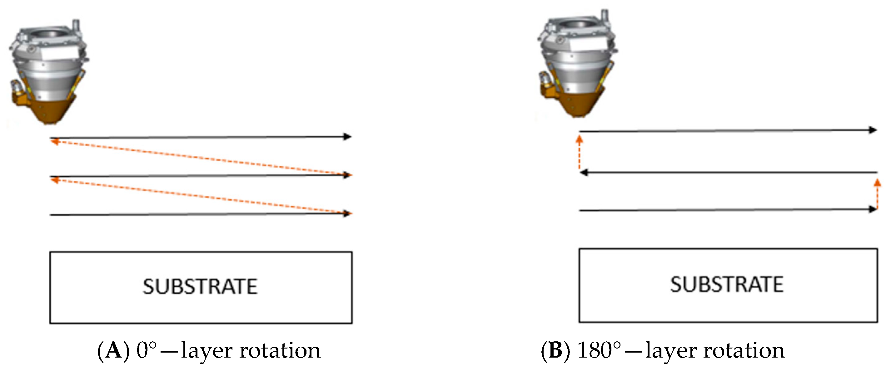 Coatings 15 00410 g004