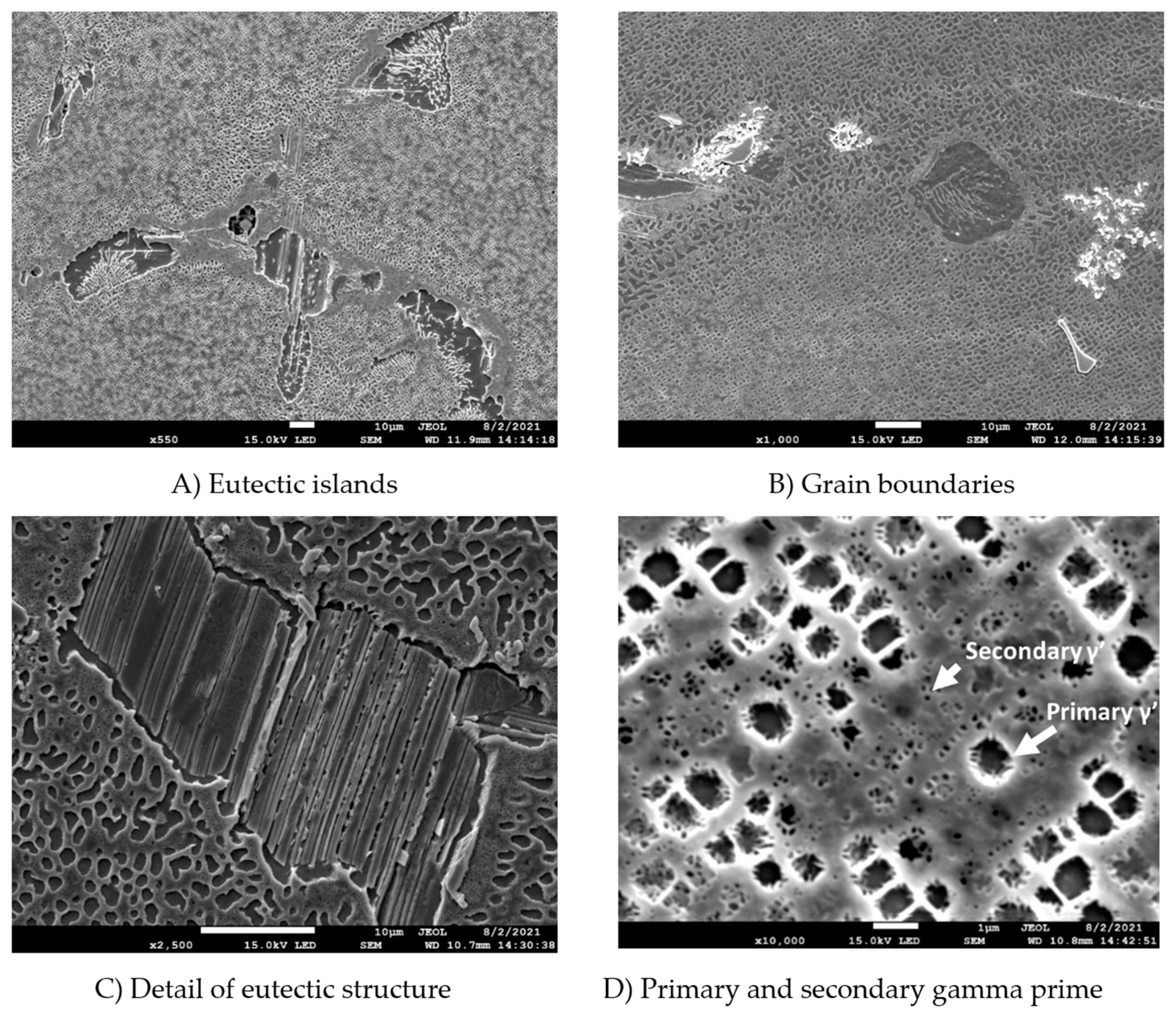 Coatings 15 00410 g006