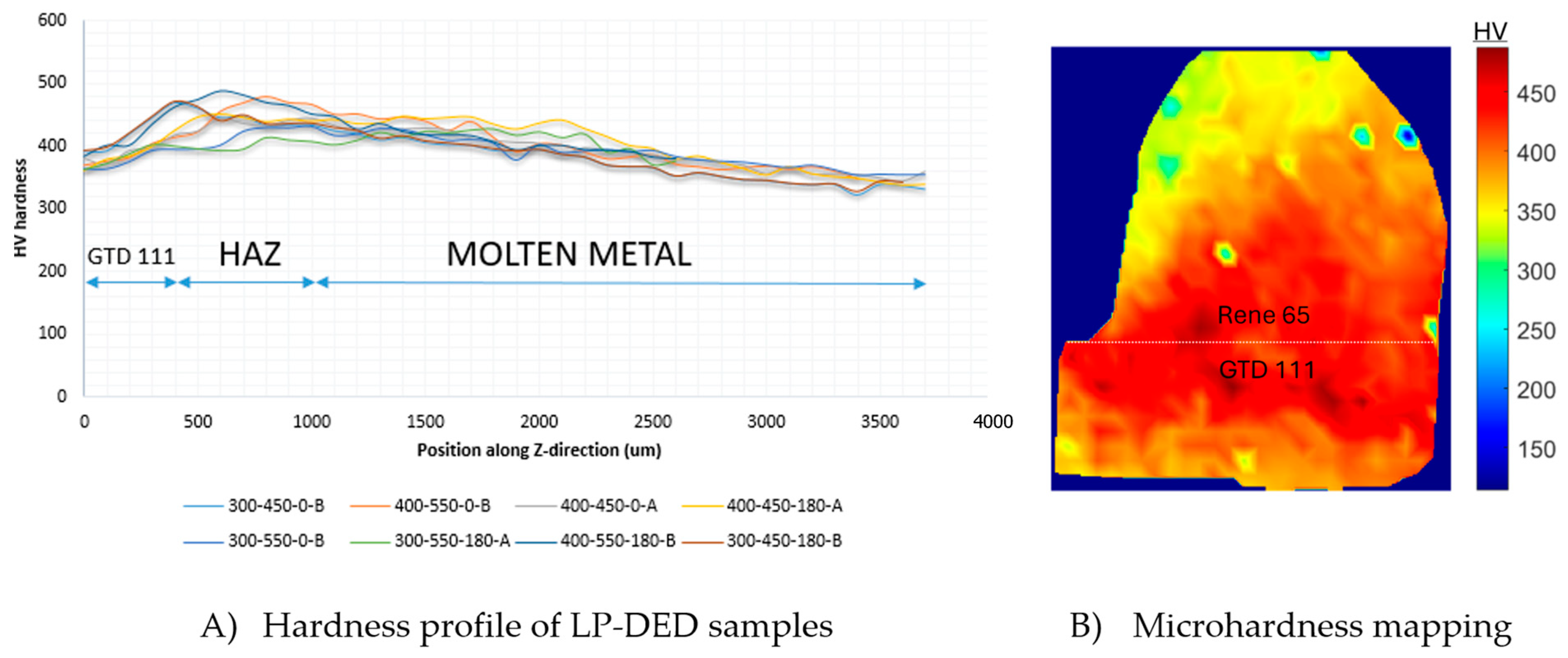 Coatings 15 00410 g010