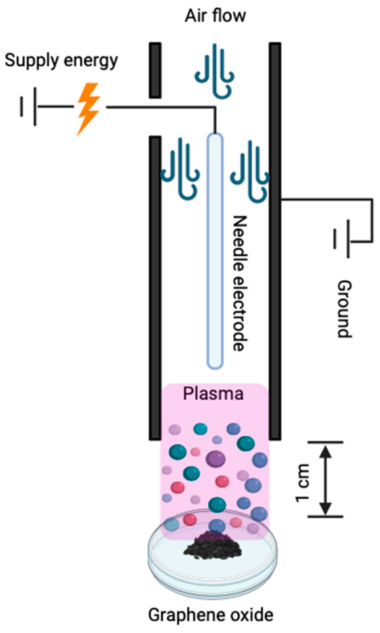 Coatings 15 00411 g001