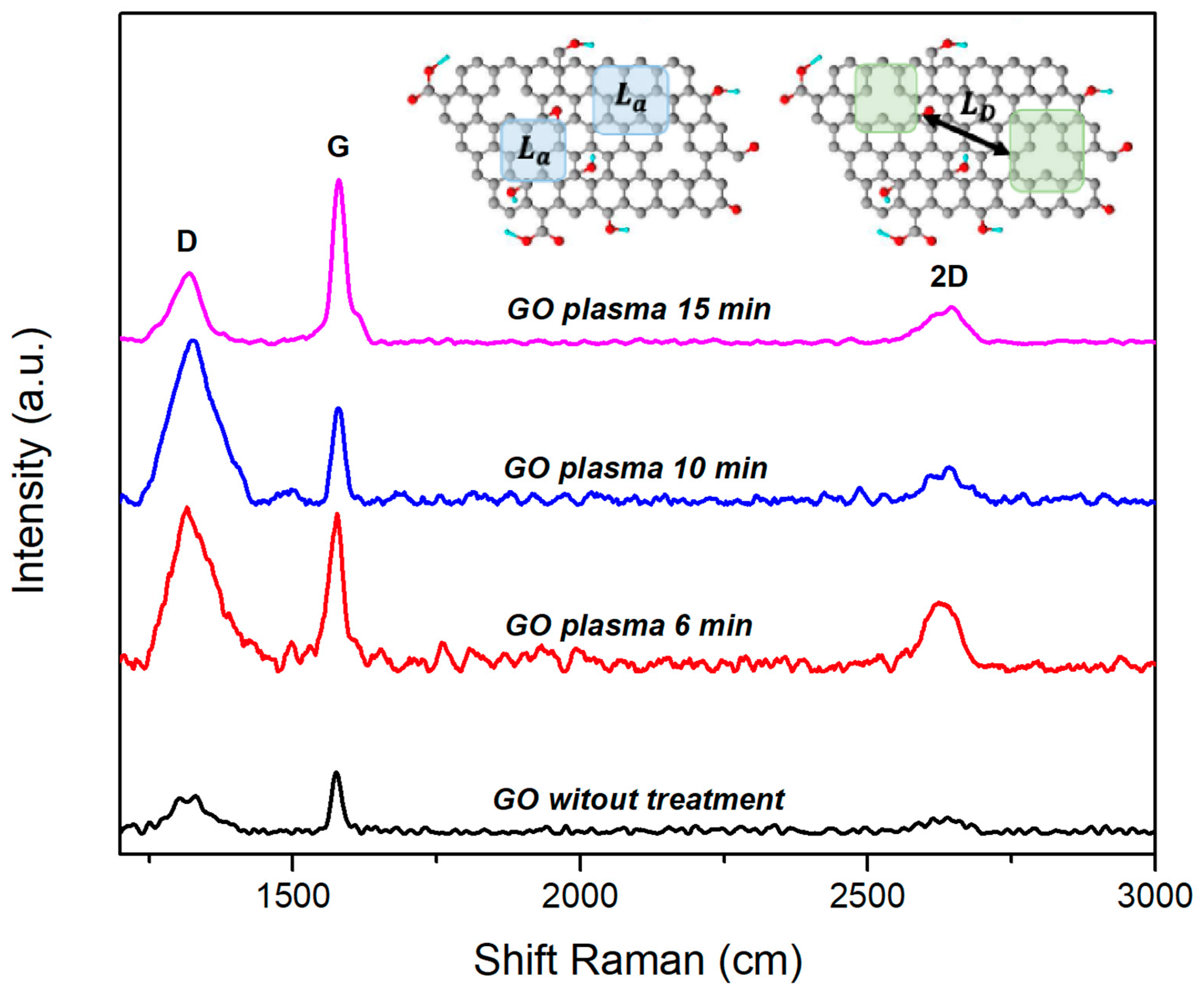 Coatings 15 00411 g007