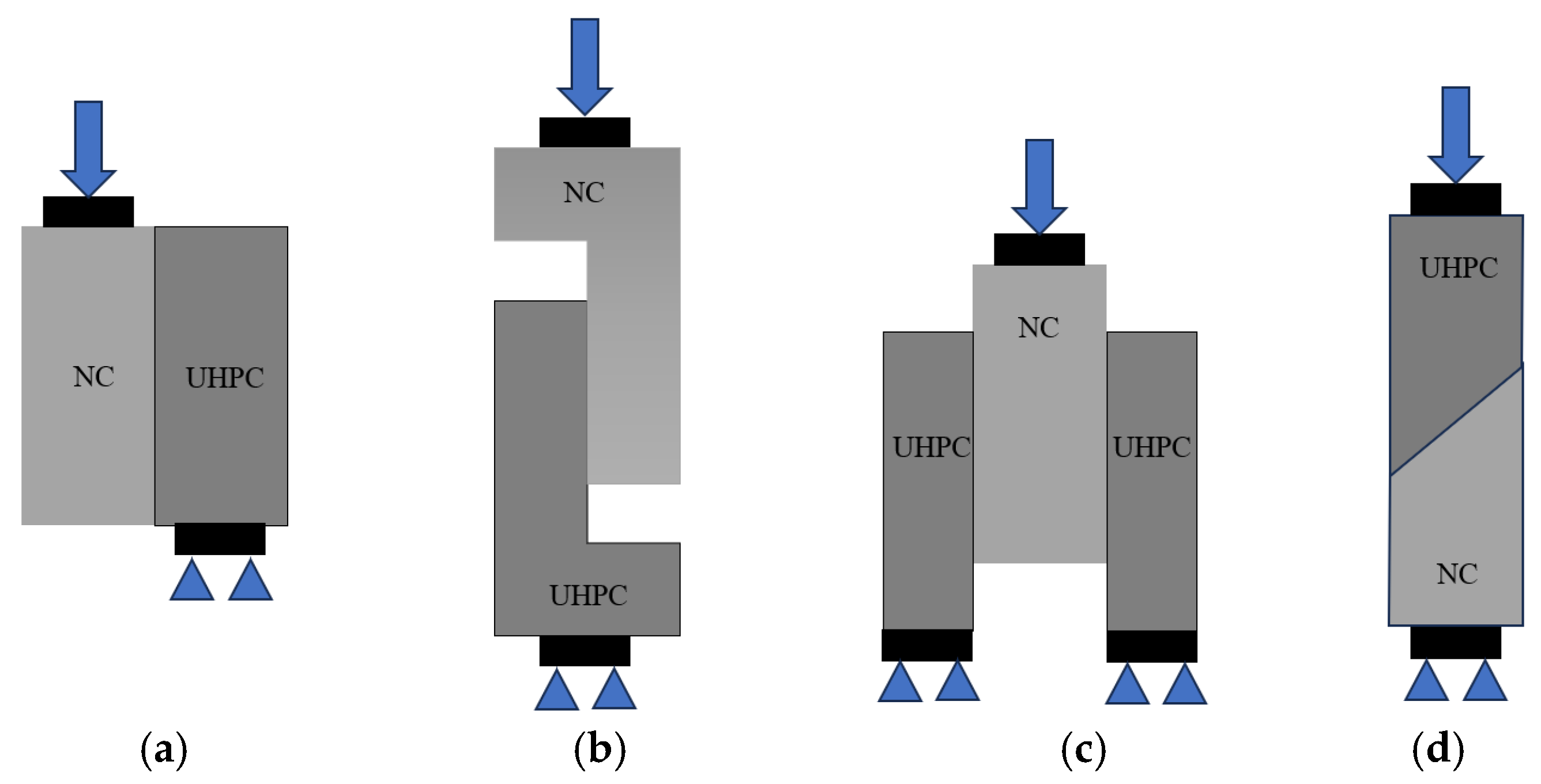 Coatings 15 00414 g001