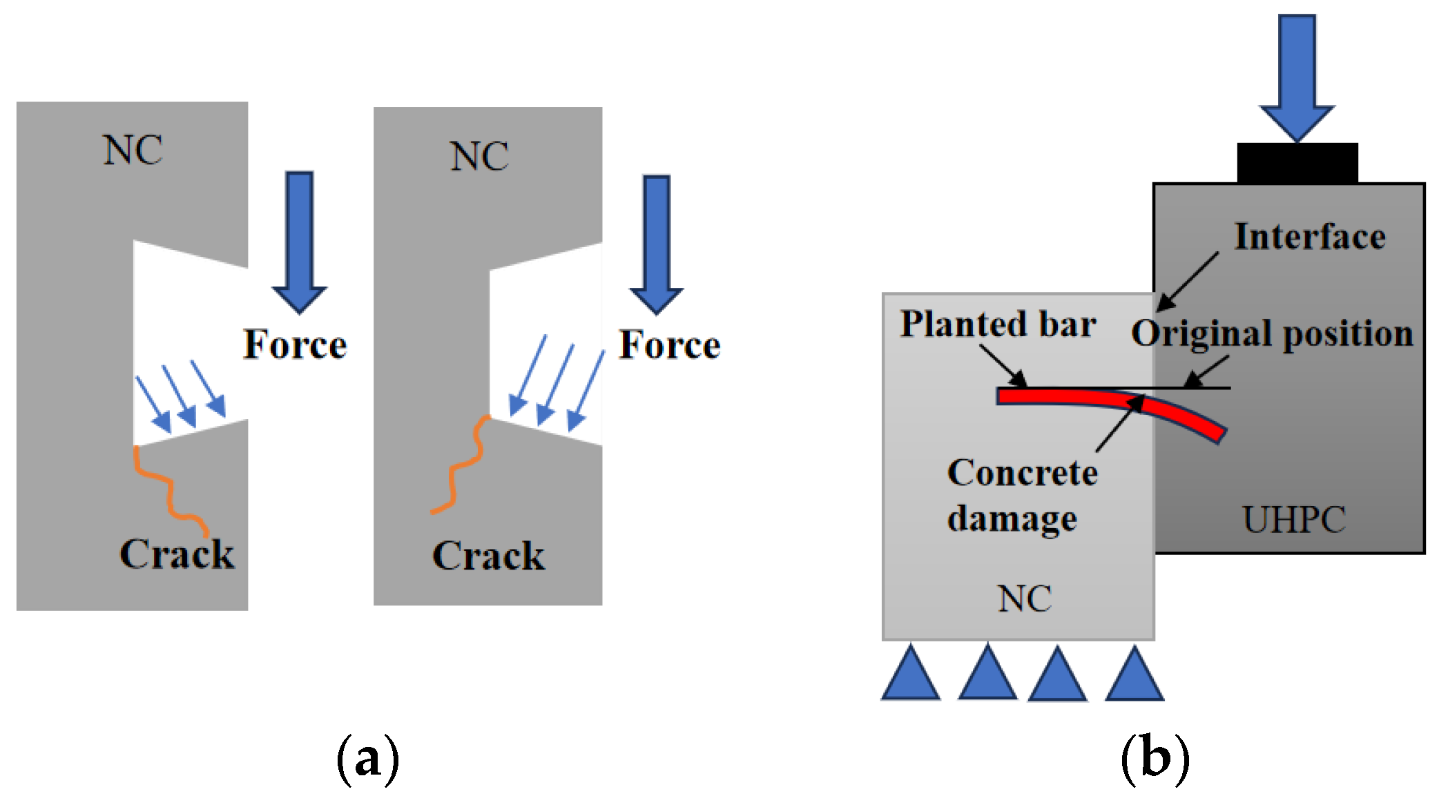 Coatings 15 00414 g003