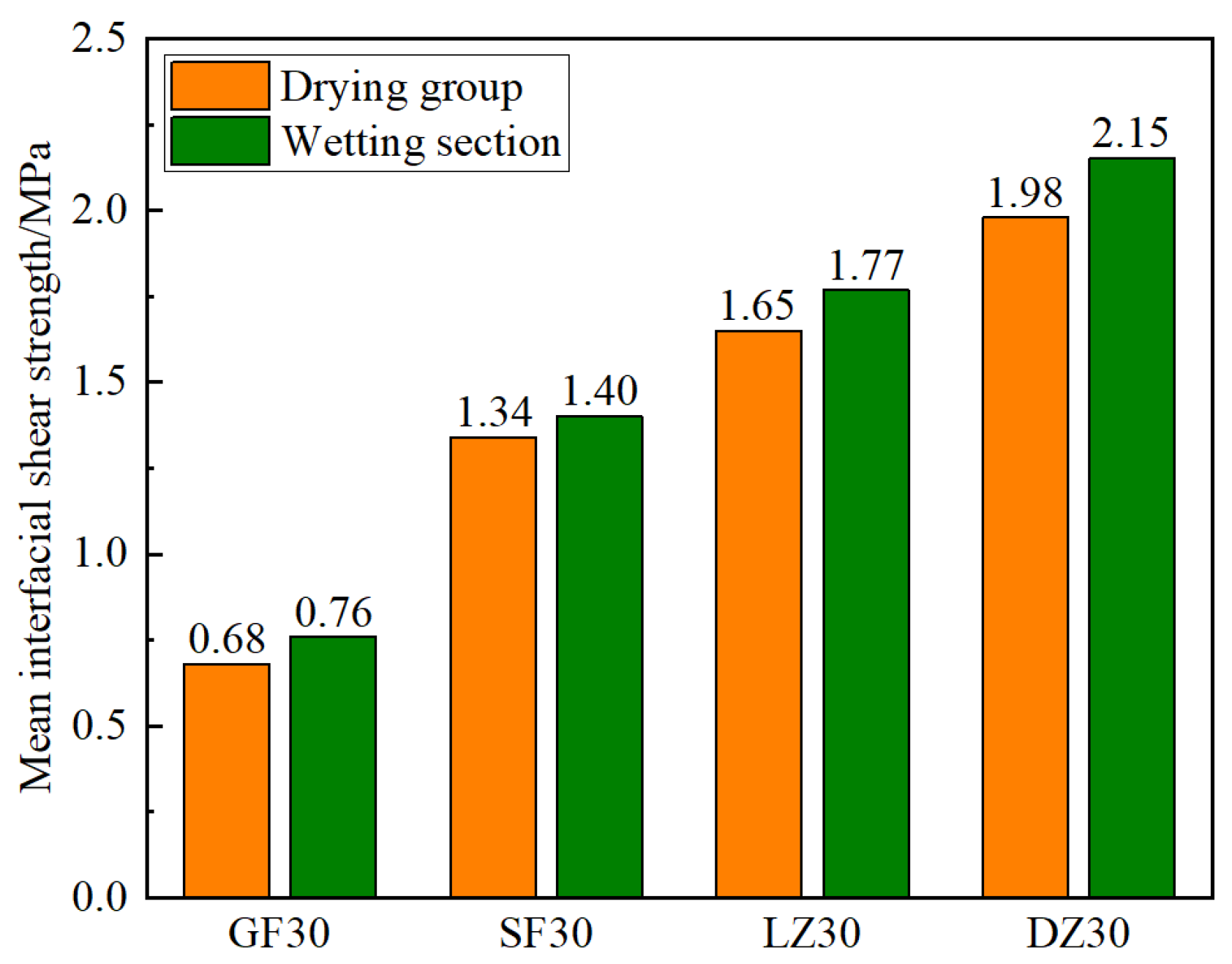 Coatings 15 00414 g004
