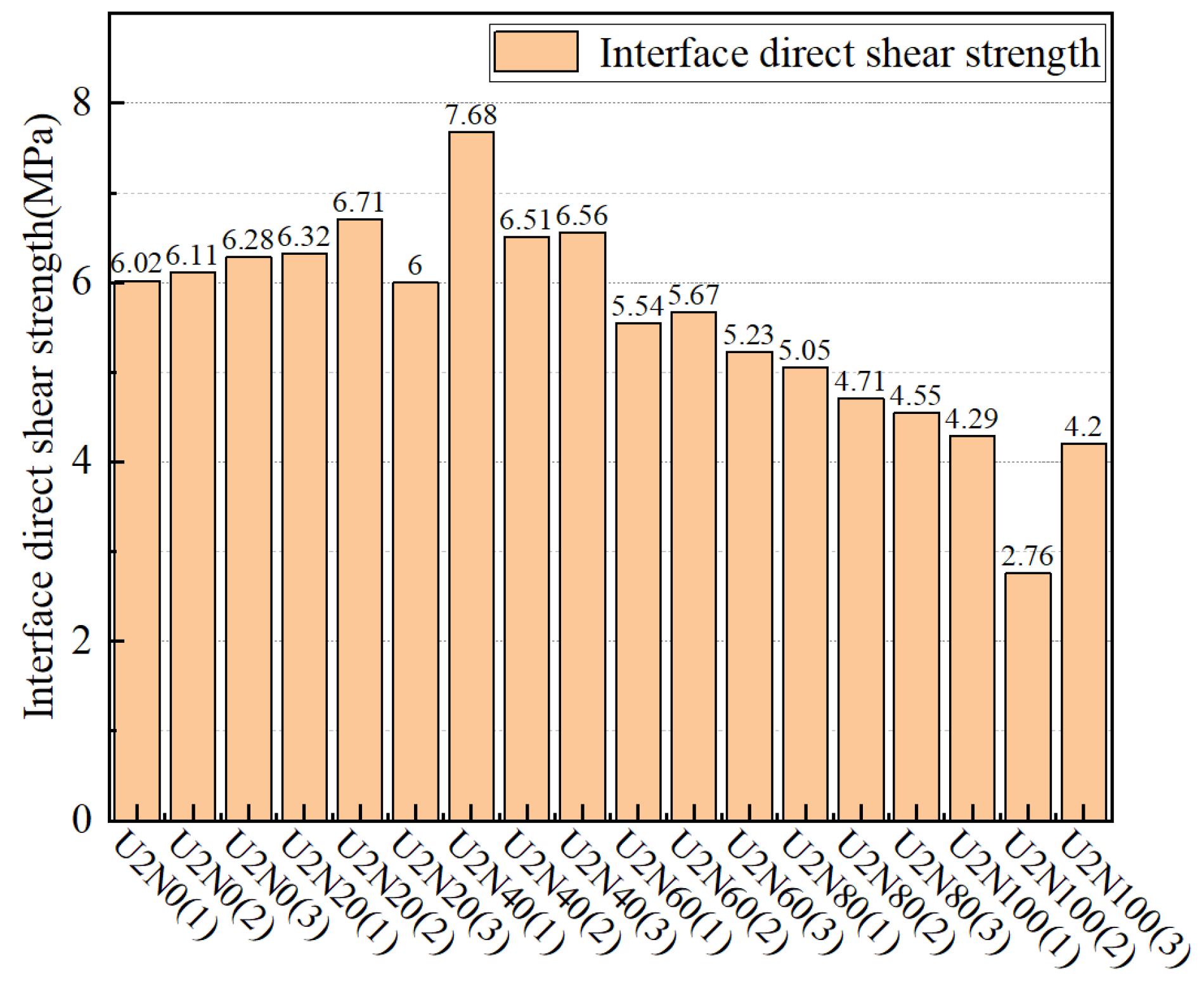Coatings 15 00414 g008