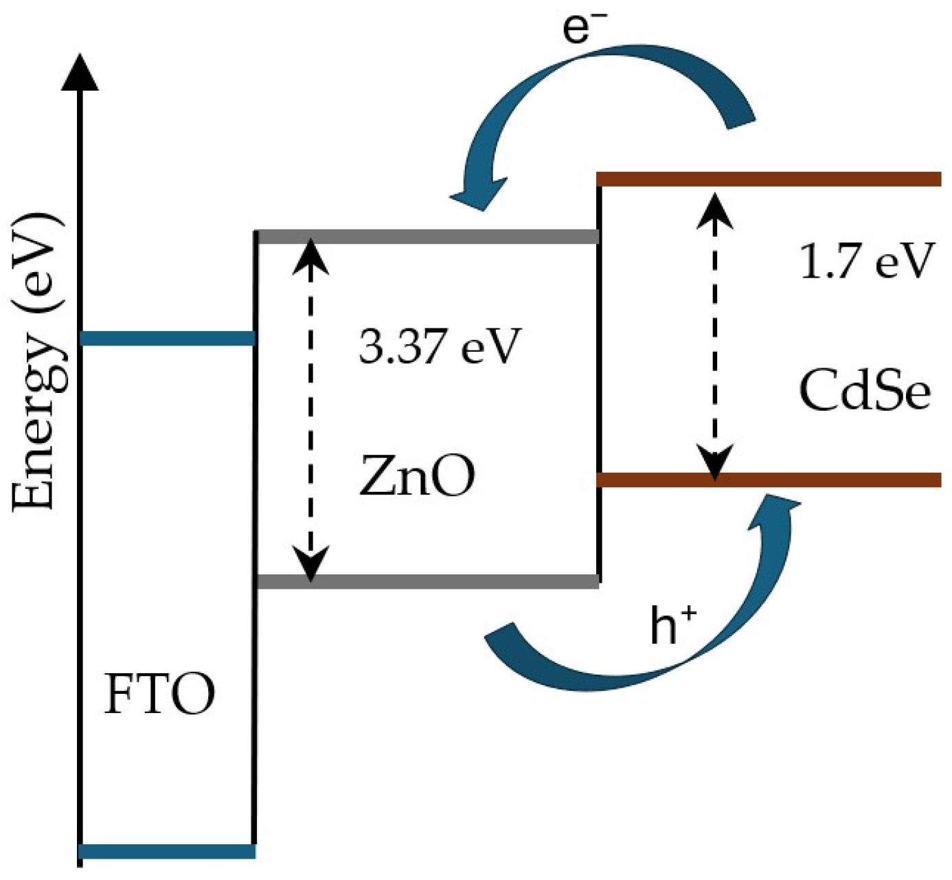 Coatings 15 00415 g001