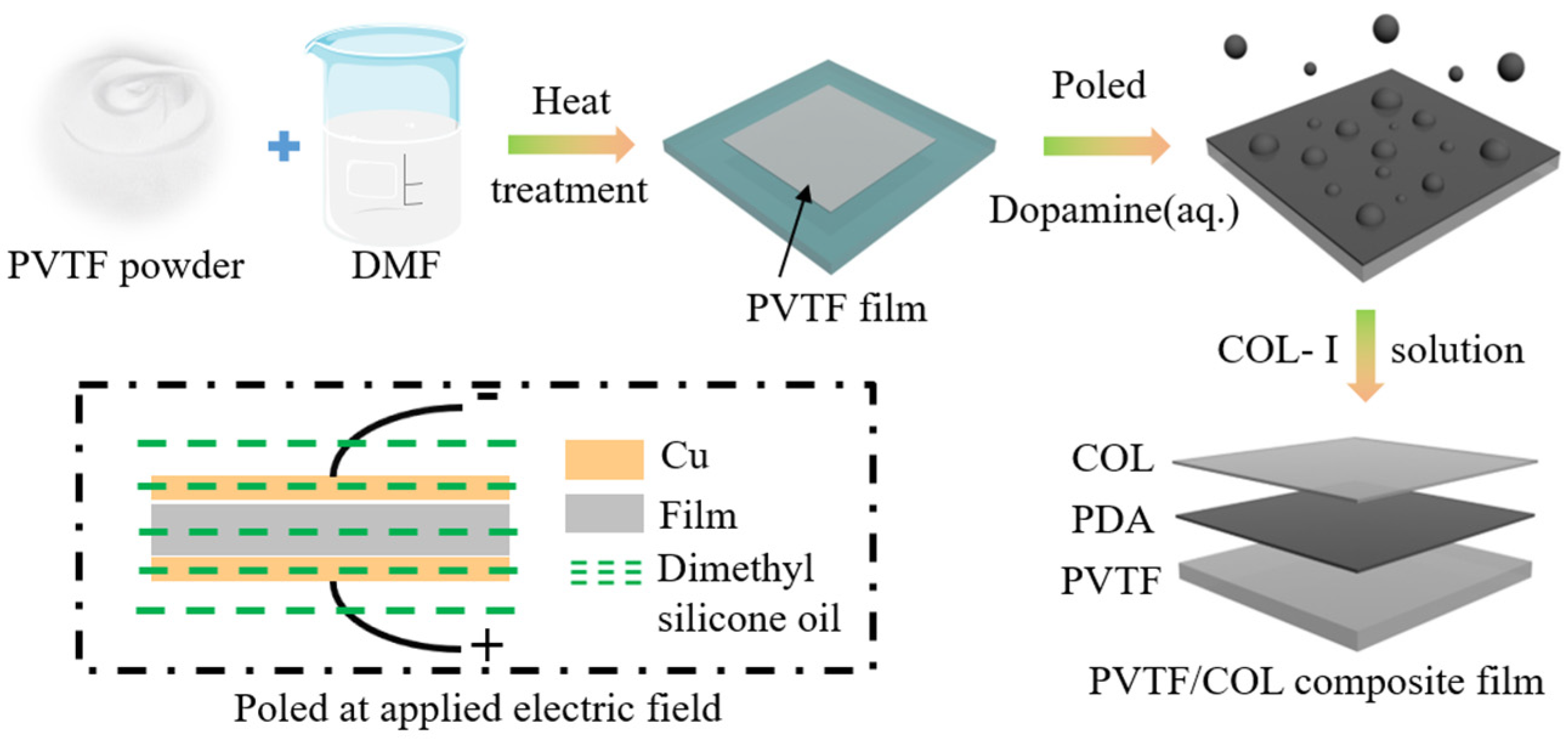 Coatings 15 00416 g001