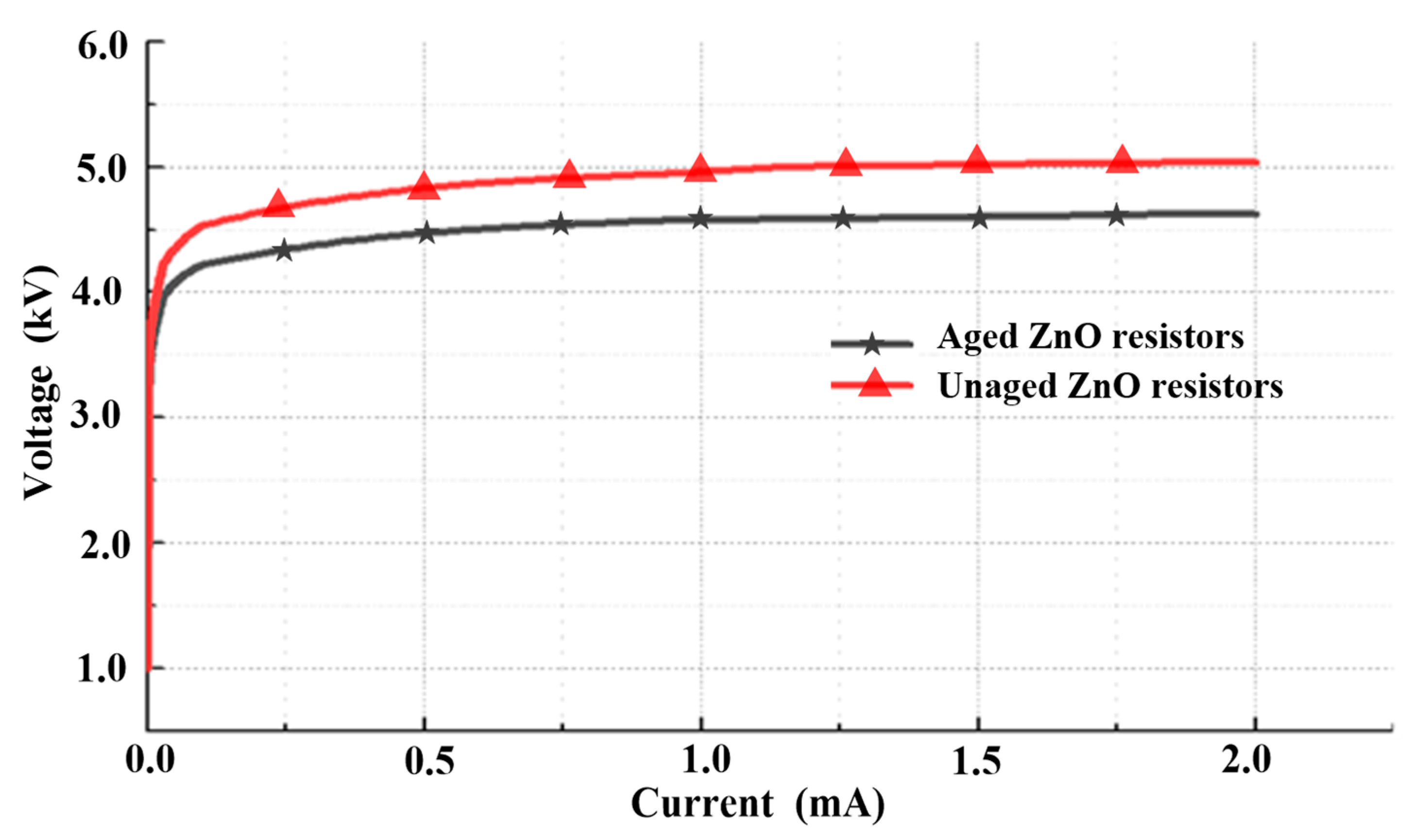 Coatings 15 00417 g004