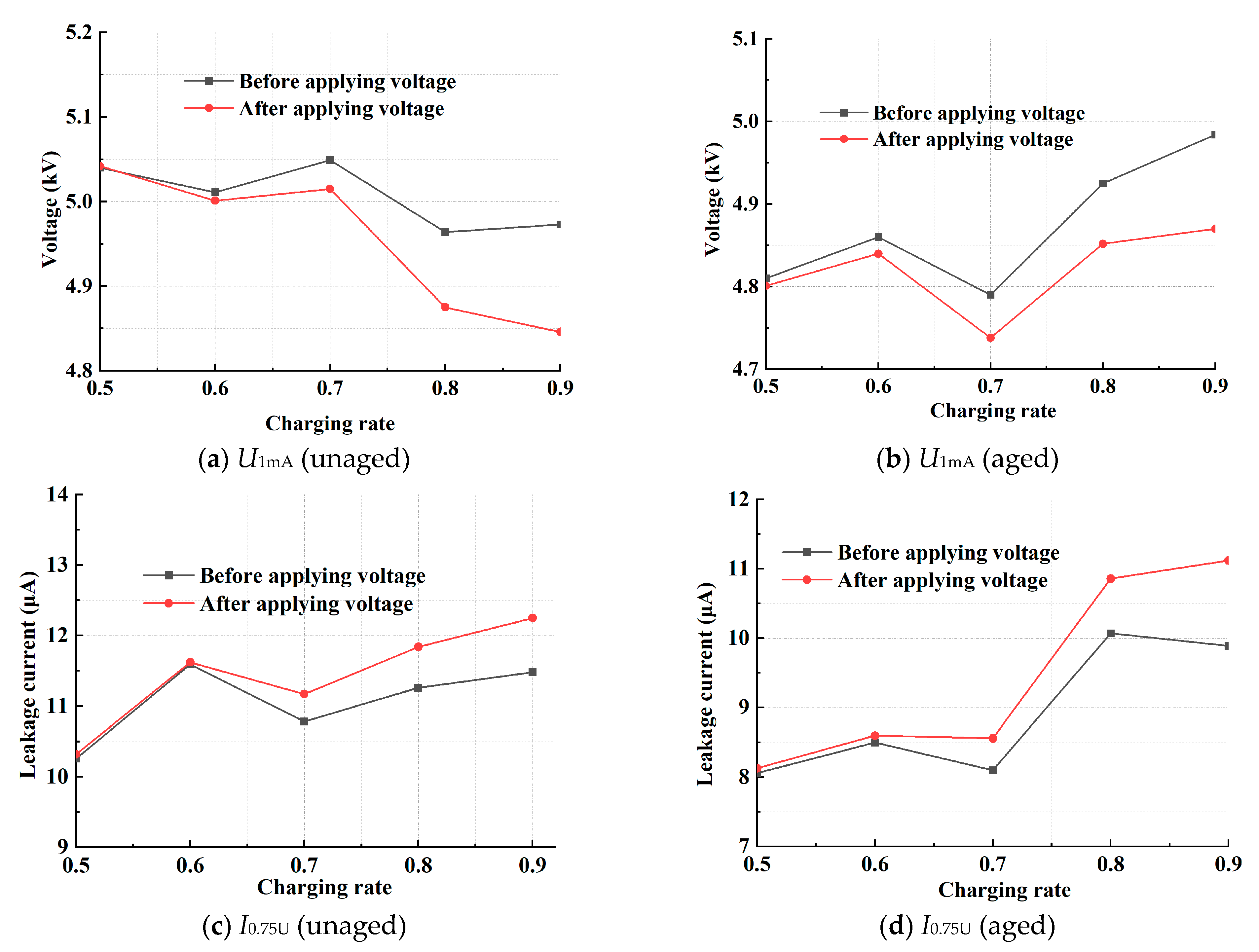 Coatings 15 00417 g007