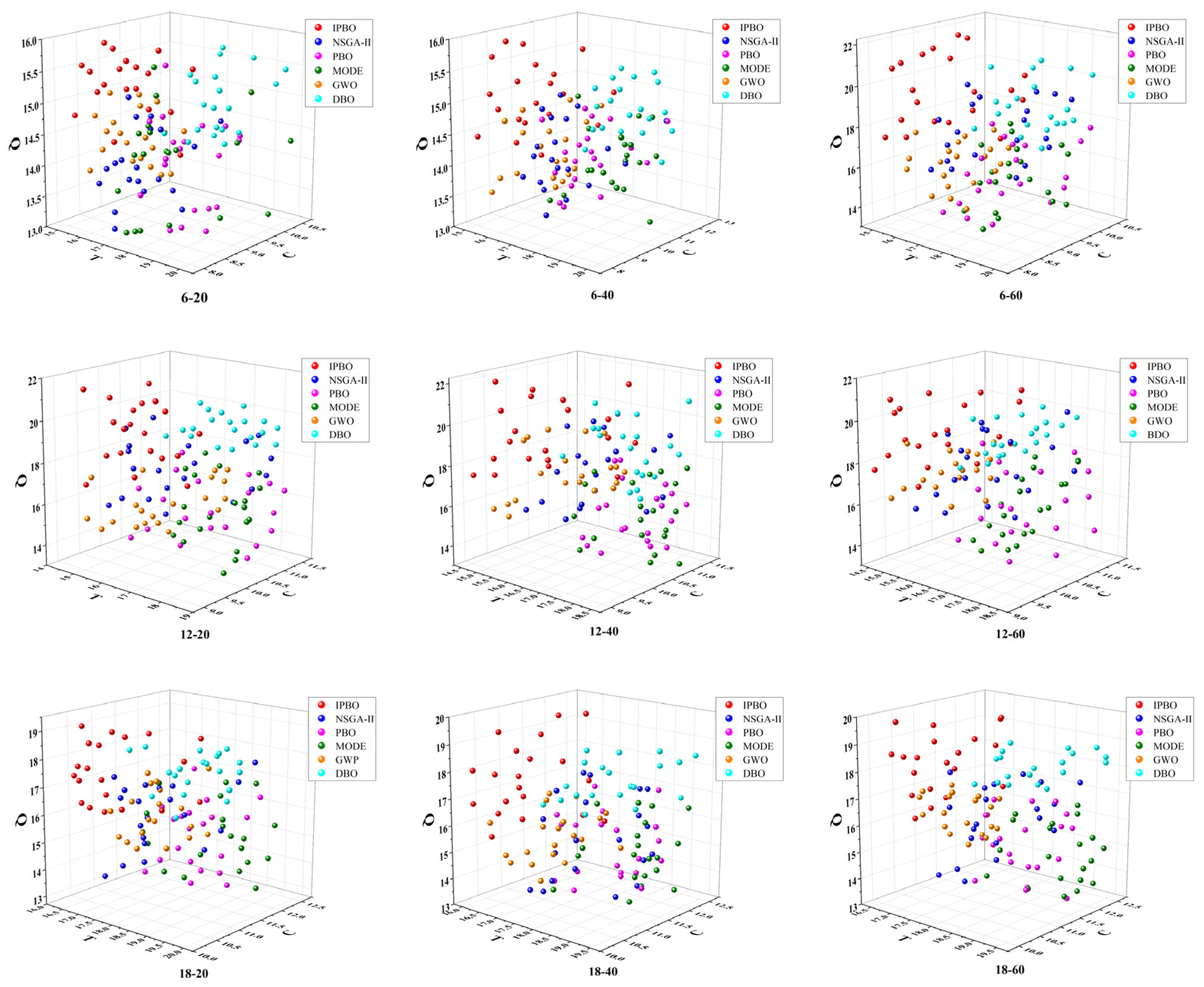 Coatings 15 00418 g012