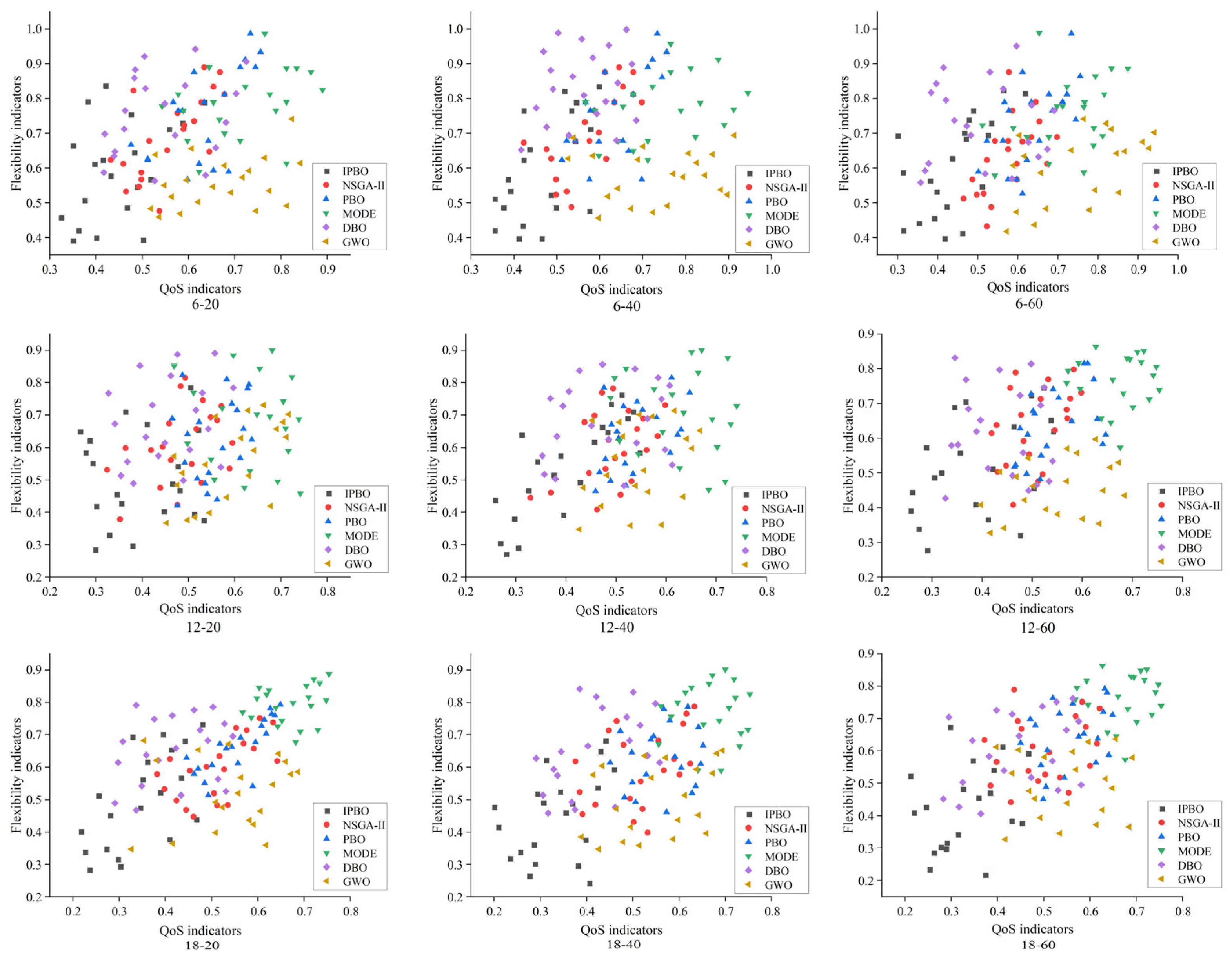Coatings 15 00418 g013