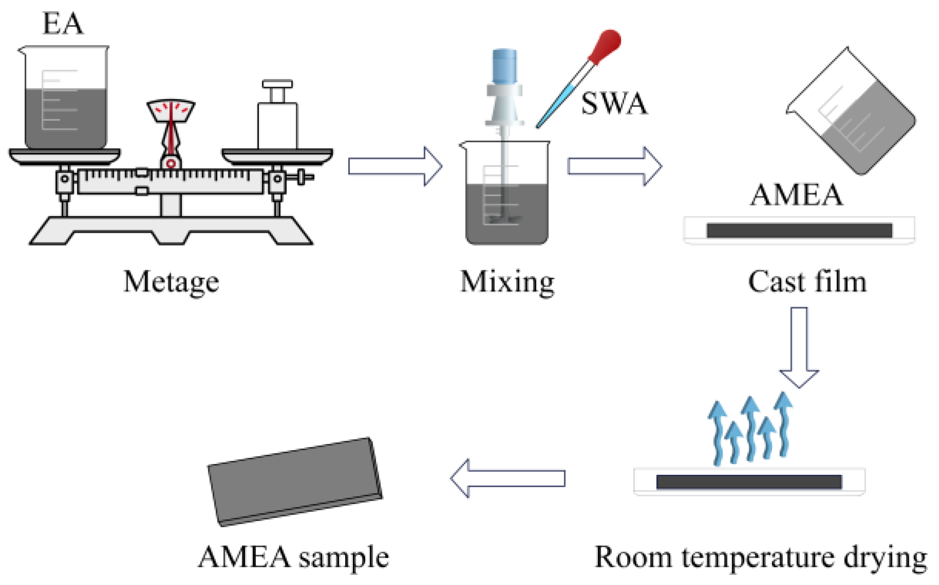 Coatings 15 00420 g002