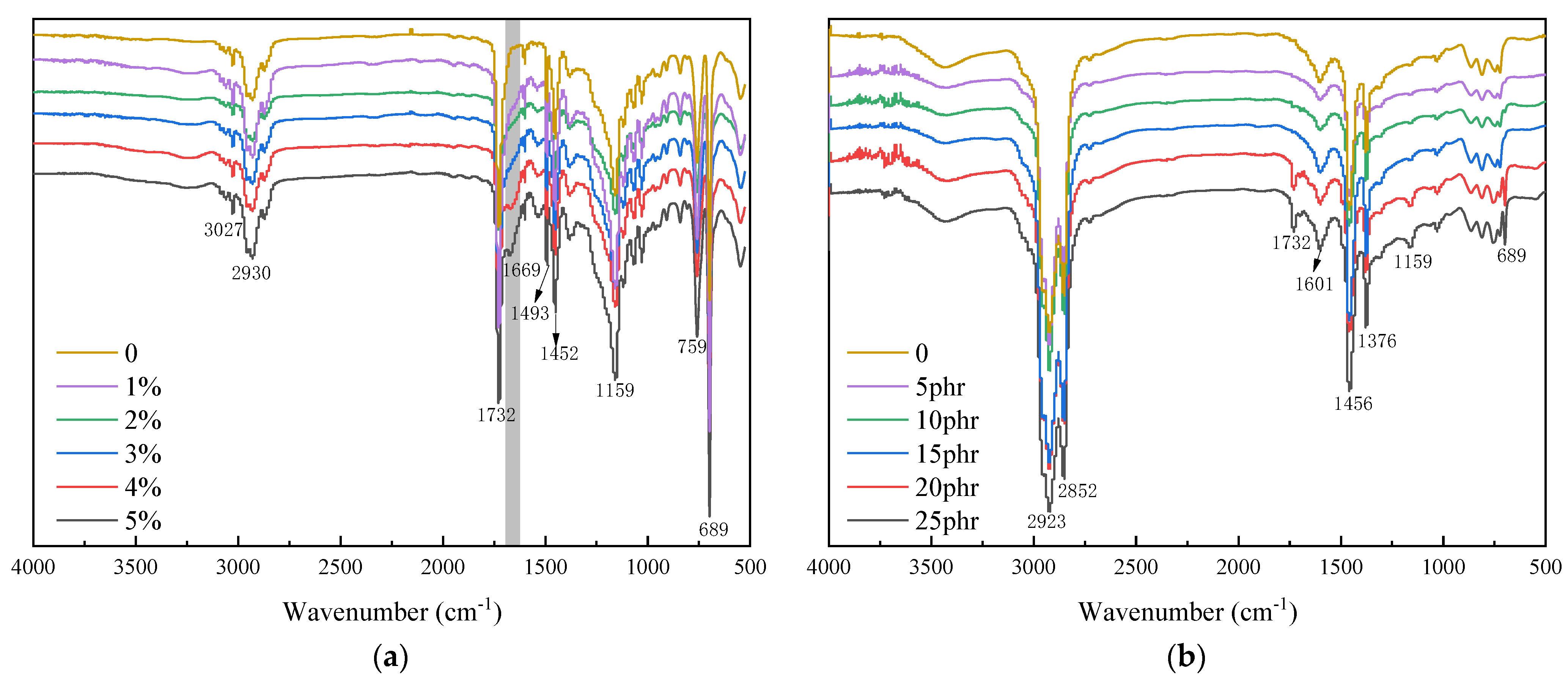 Coatings 15 00420 g003