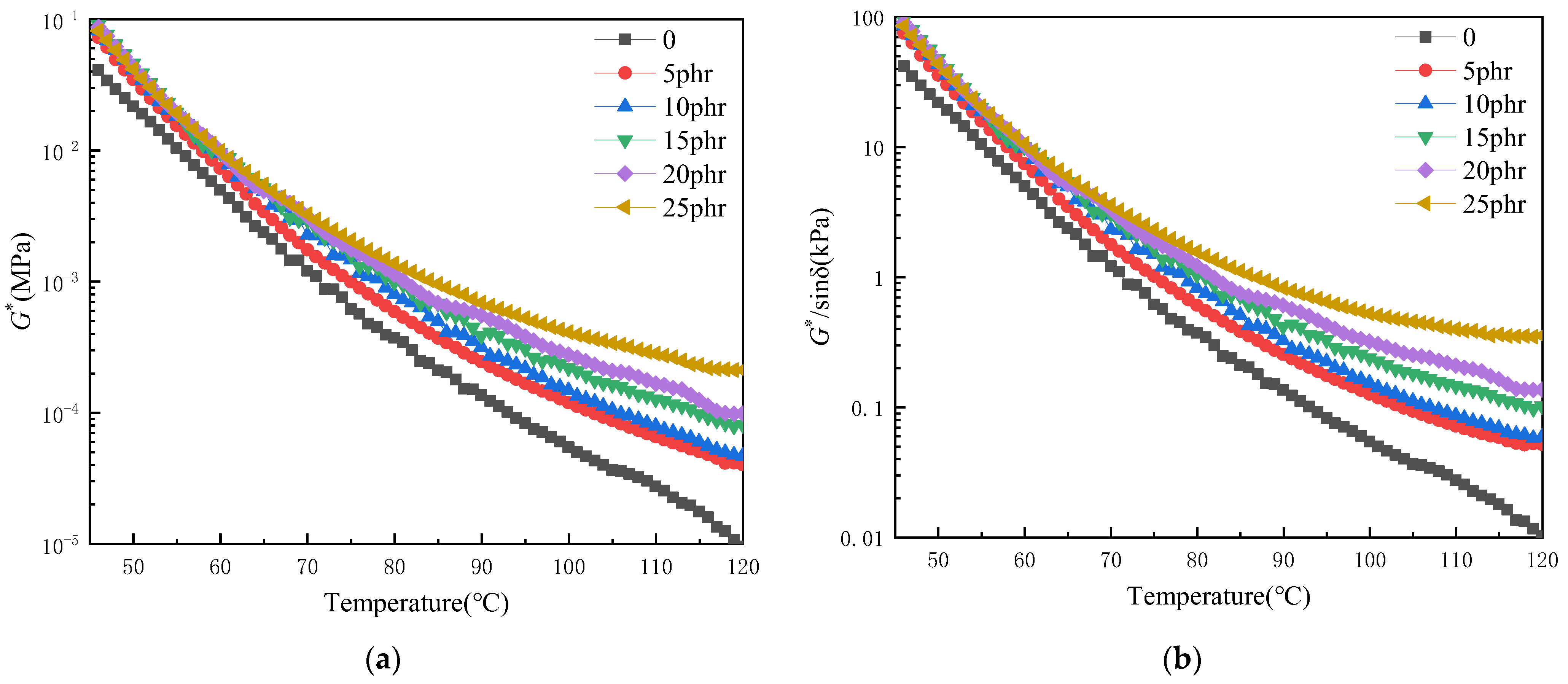 Coatings 15 00420 g004