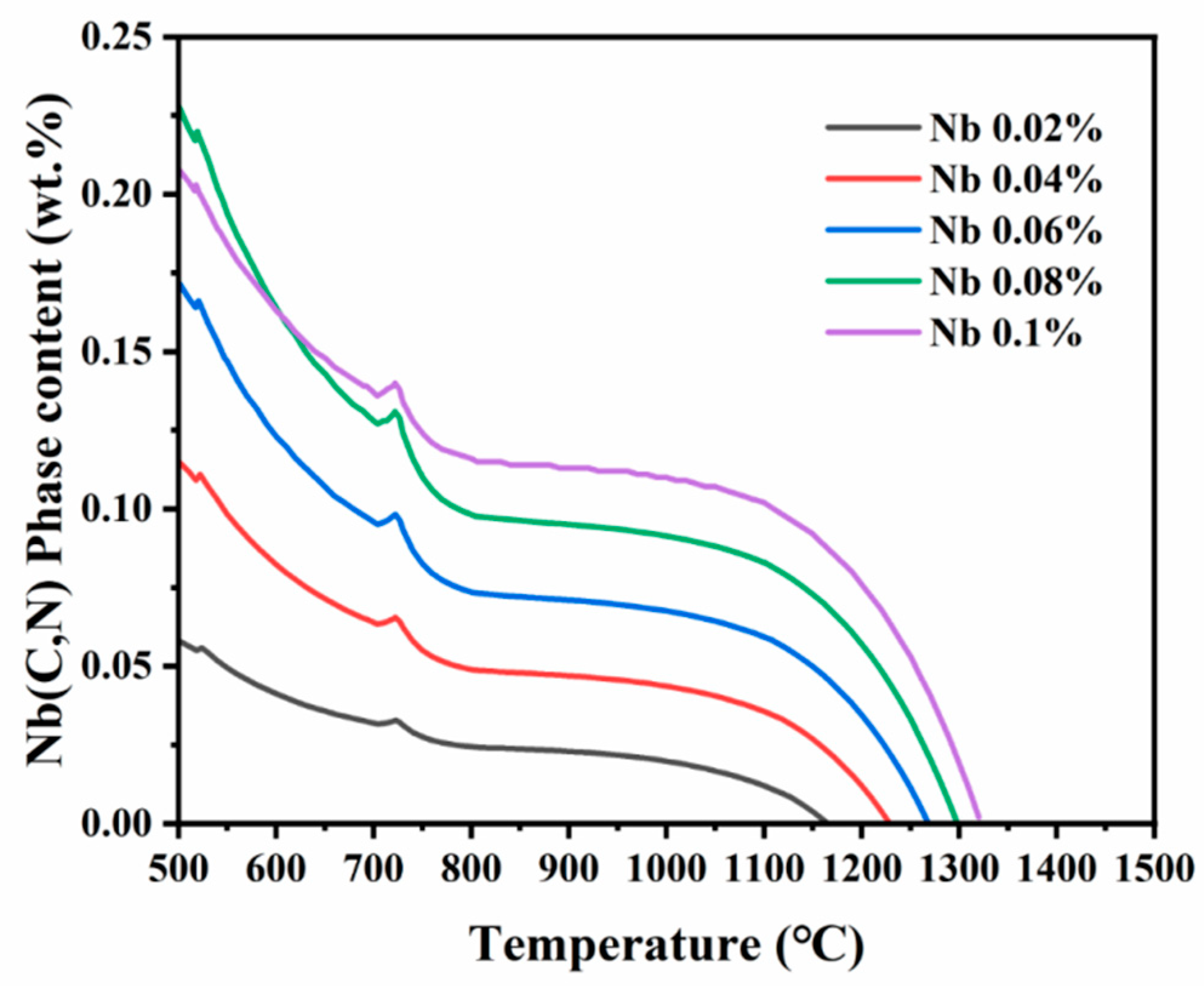 Coatings 15 00423 g001