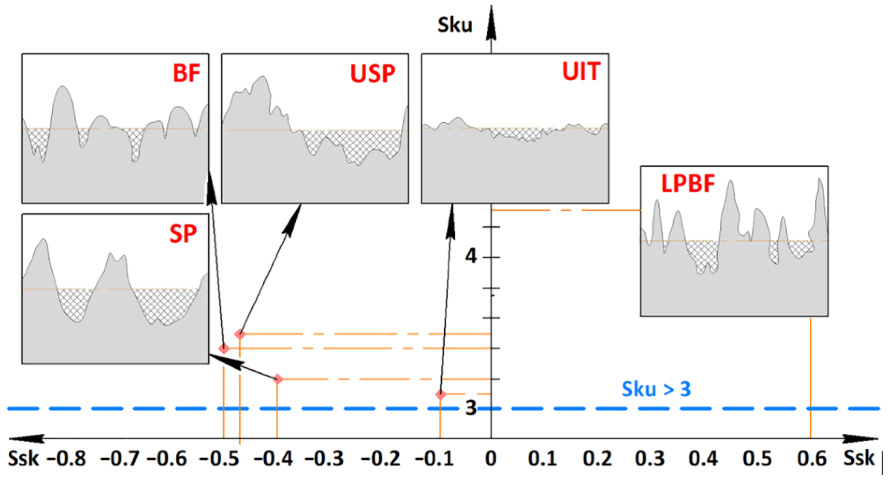 Coatings 15 00425 g013