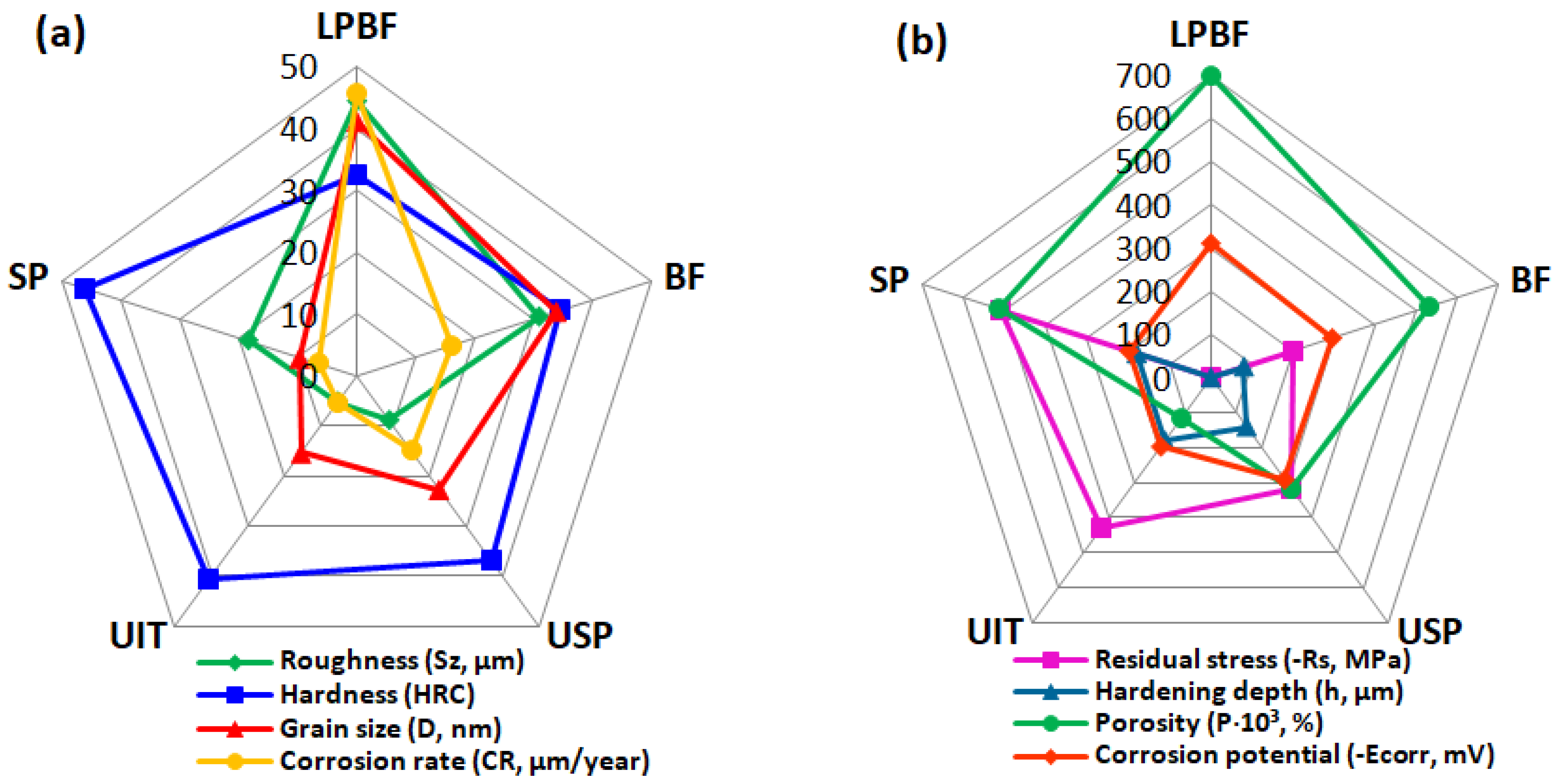 Coatings 15 00425 g015