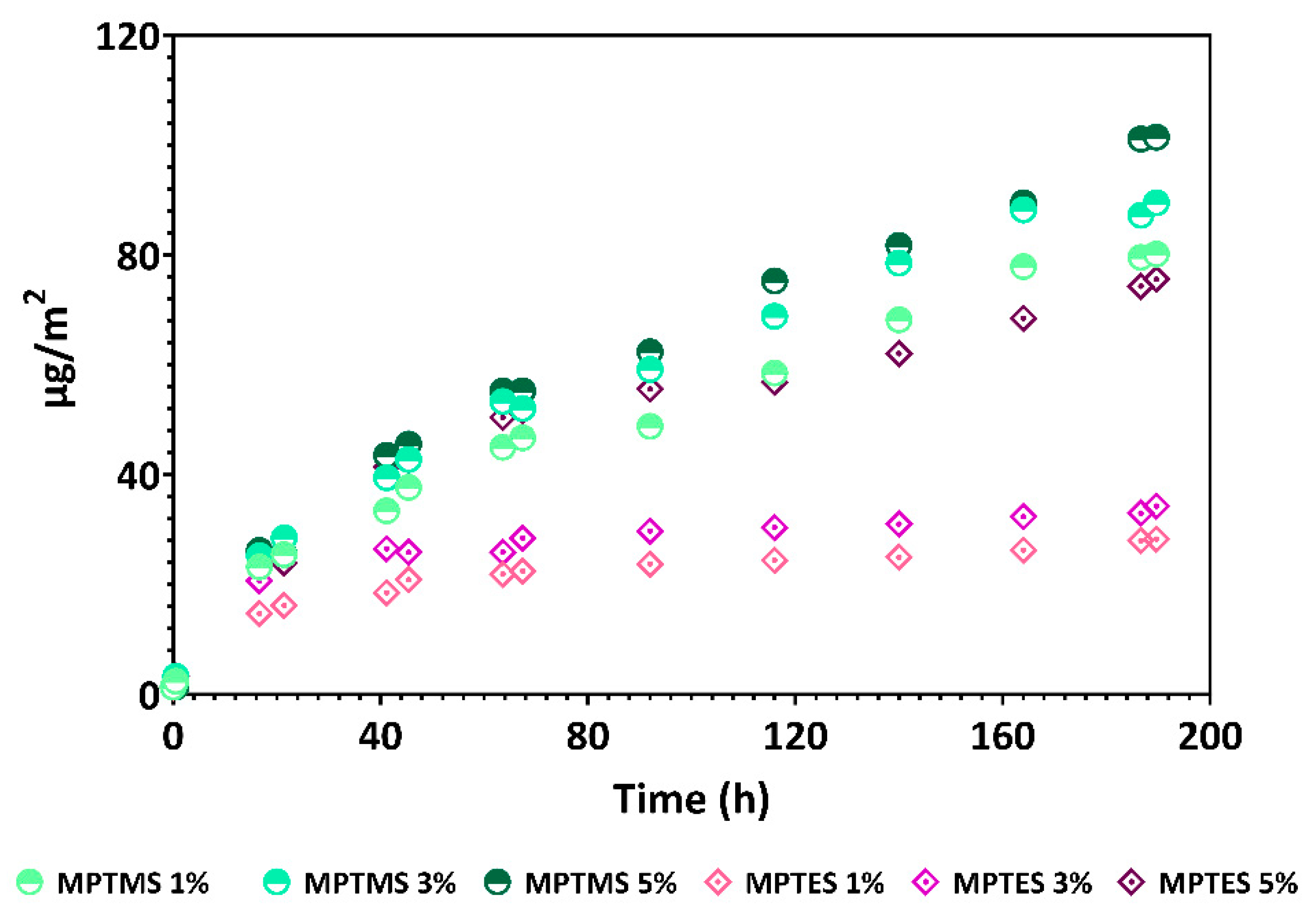 Coatings 15 00426 g002