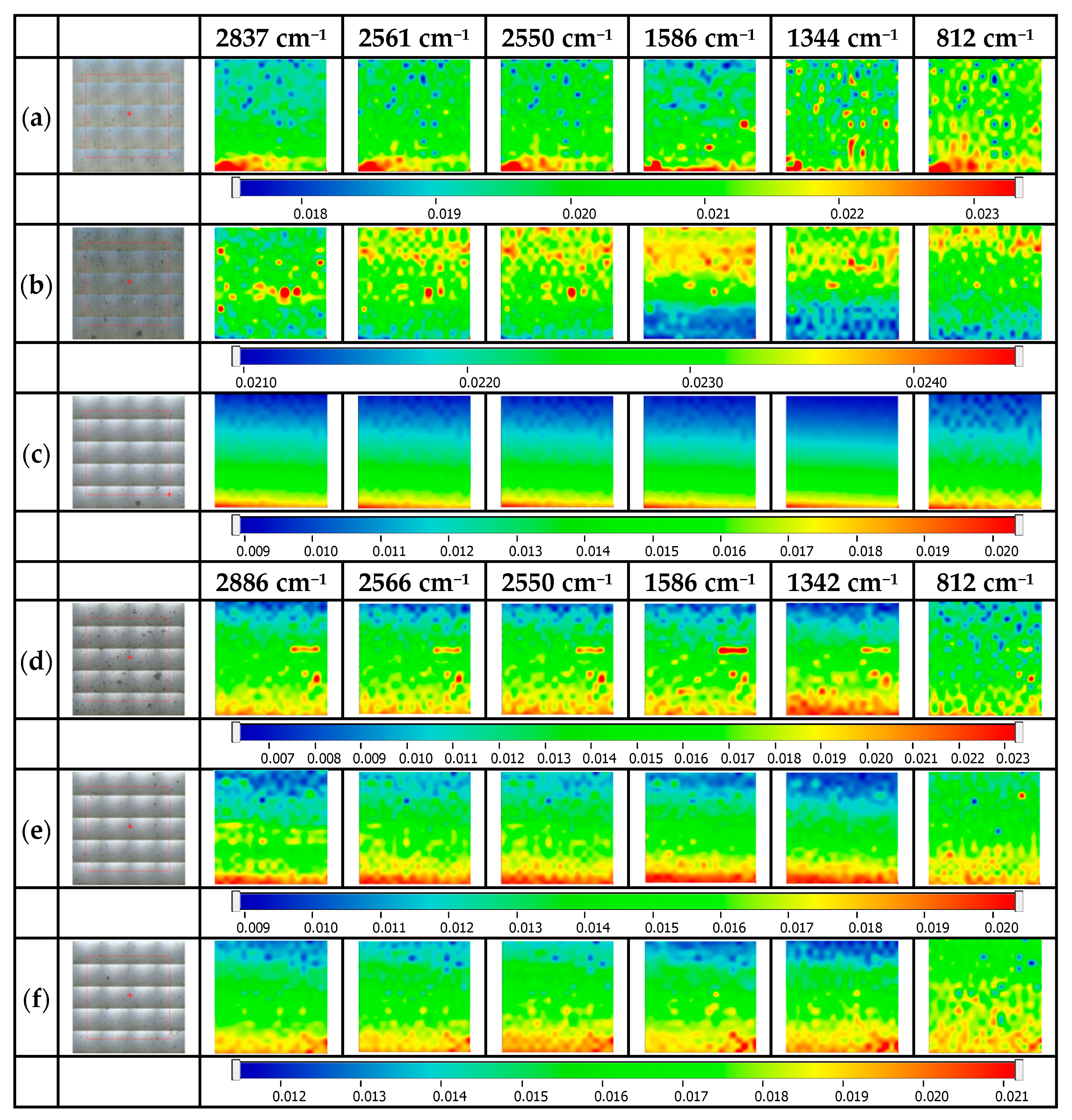 Coatings 15 00426 g006