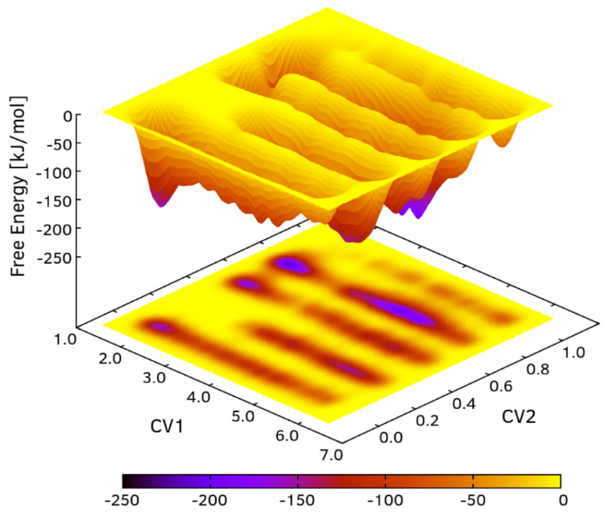 Coatings 15 00427 g004