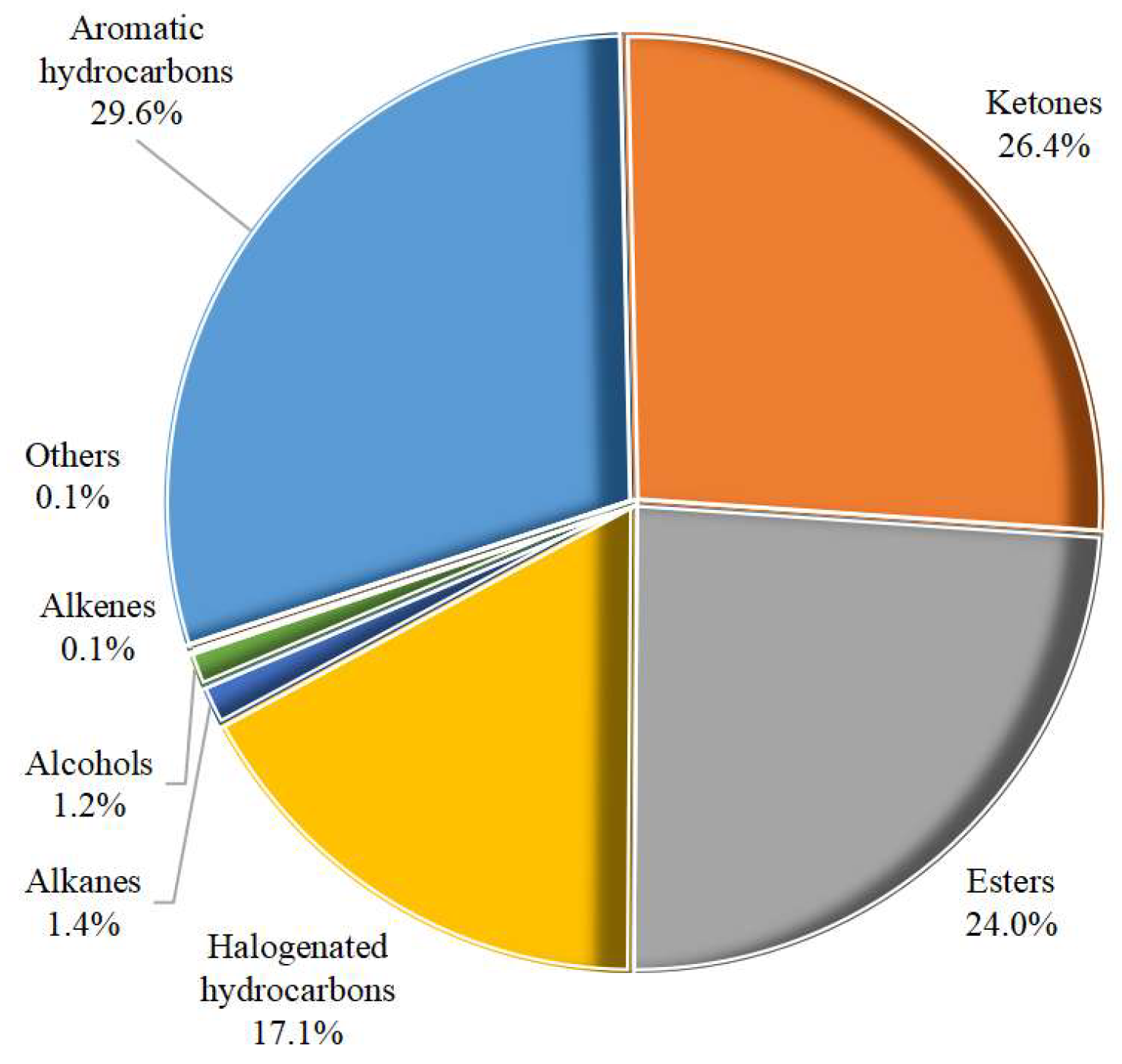Coatings 15 00429 g002