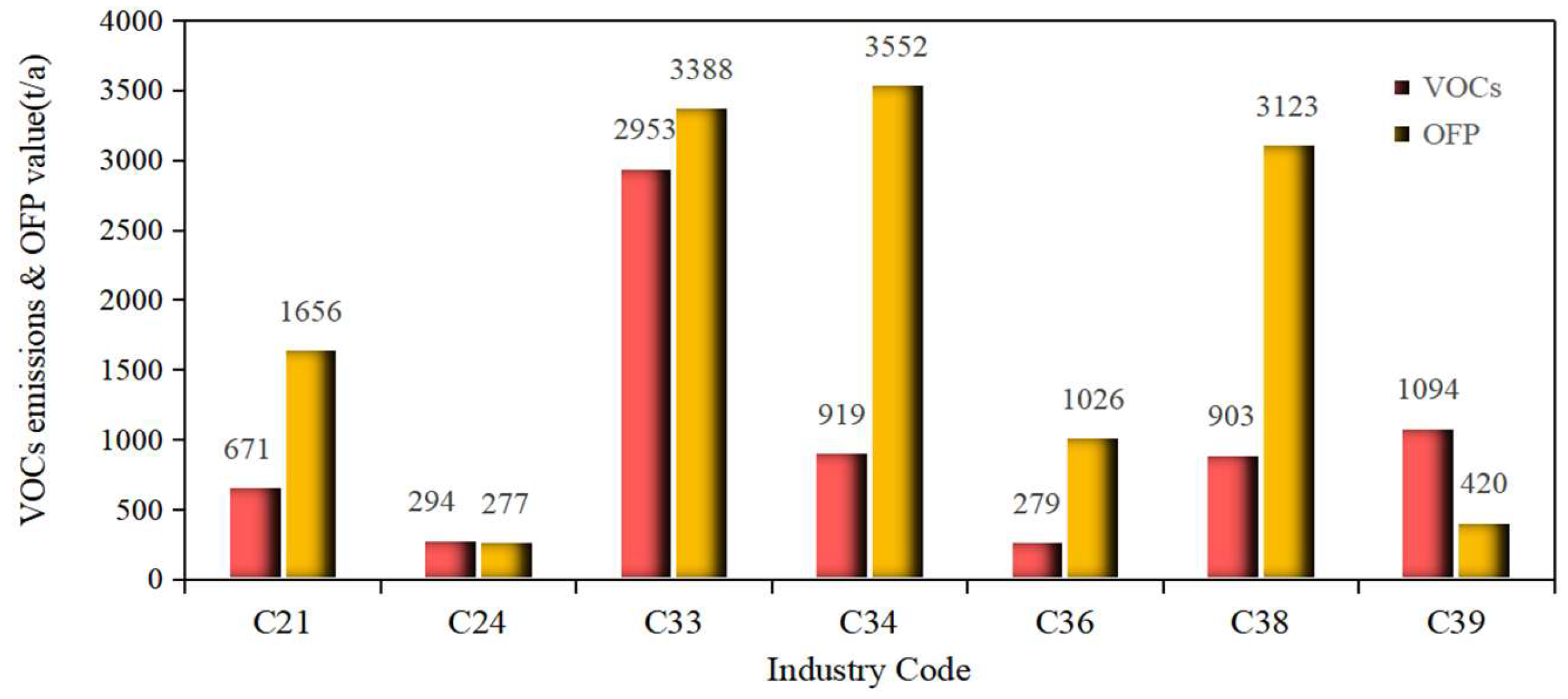 Coatings 15 00429 g005