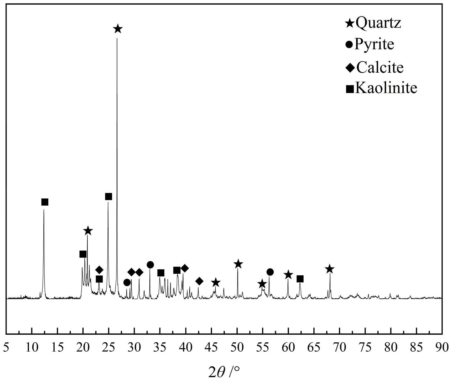 Coatings 15 00430 g001