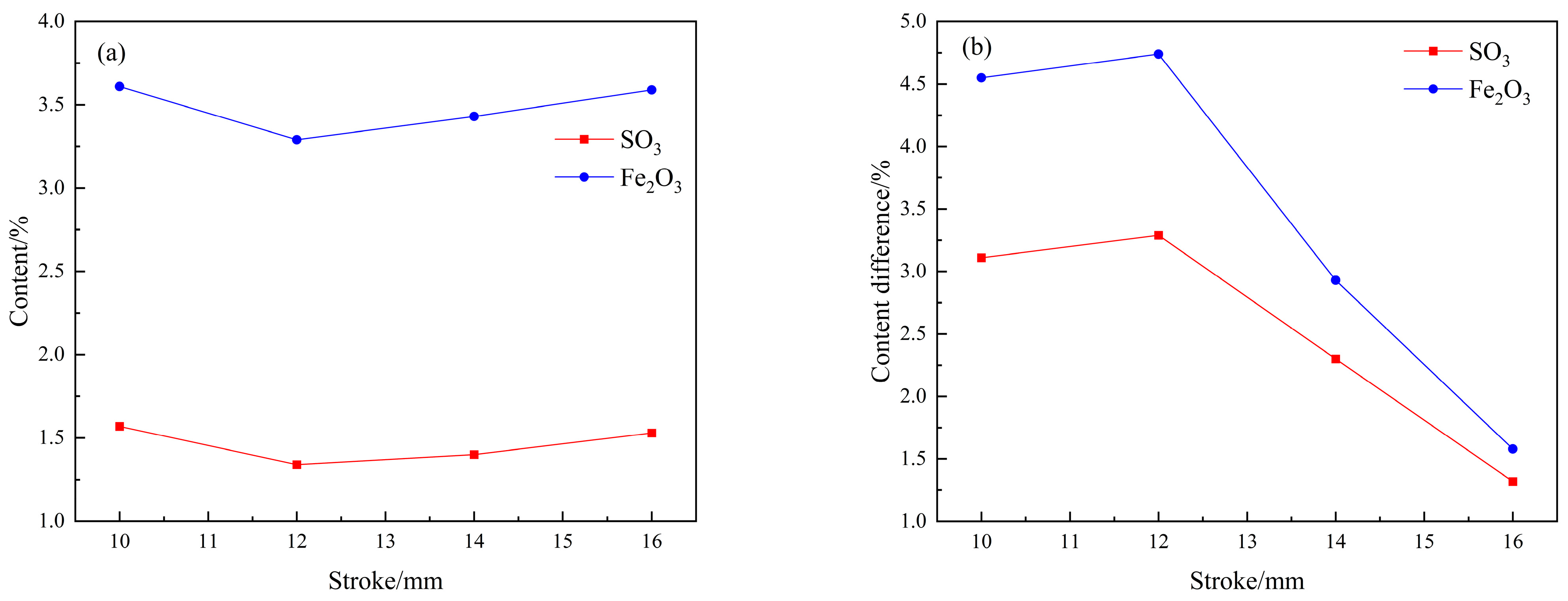 Coatings 15 00430 g002