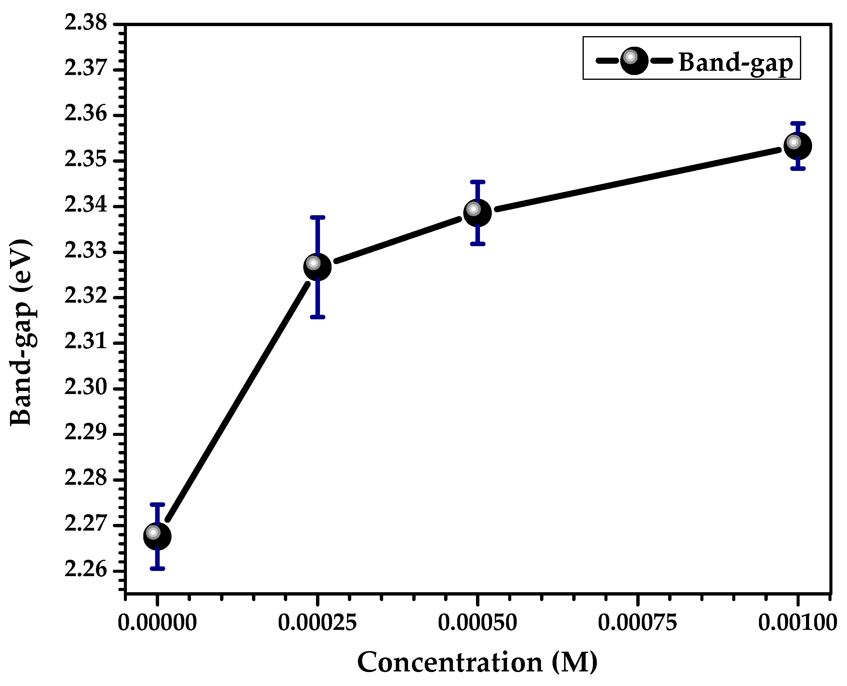 Coatings 15 00431 g012