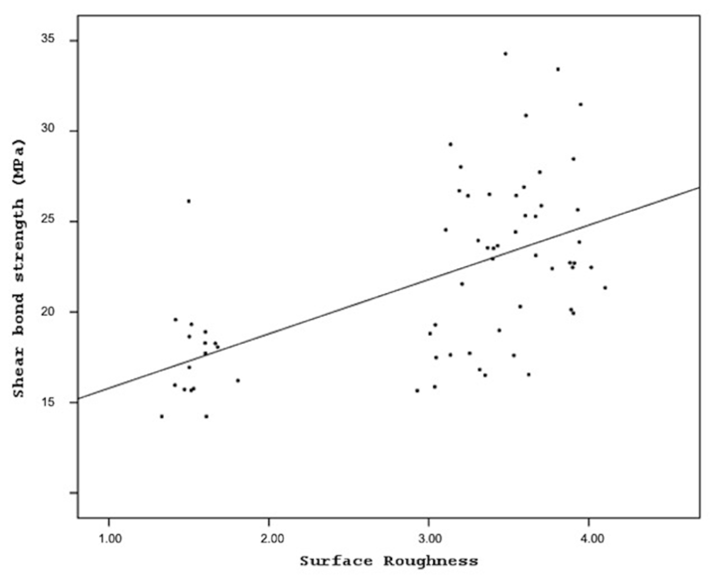 Coatings 15 00432 g001