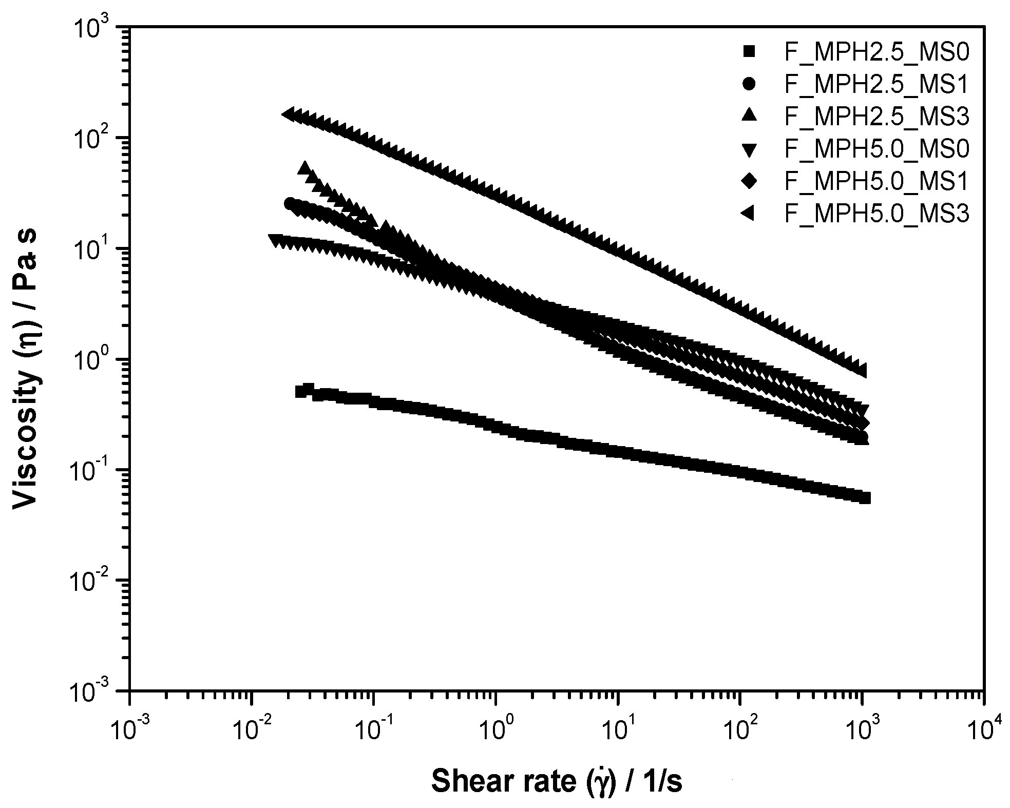 Coatings 15 00435 g001
