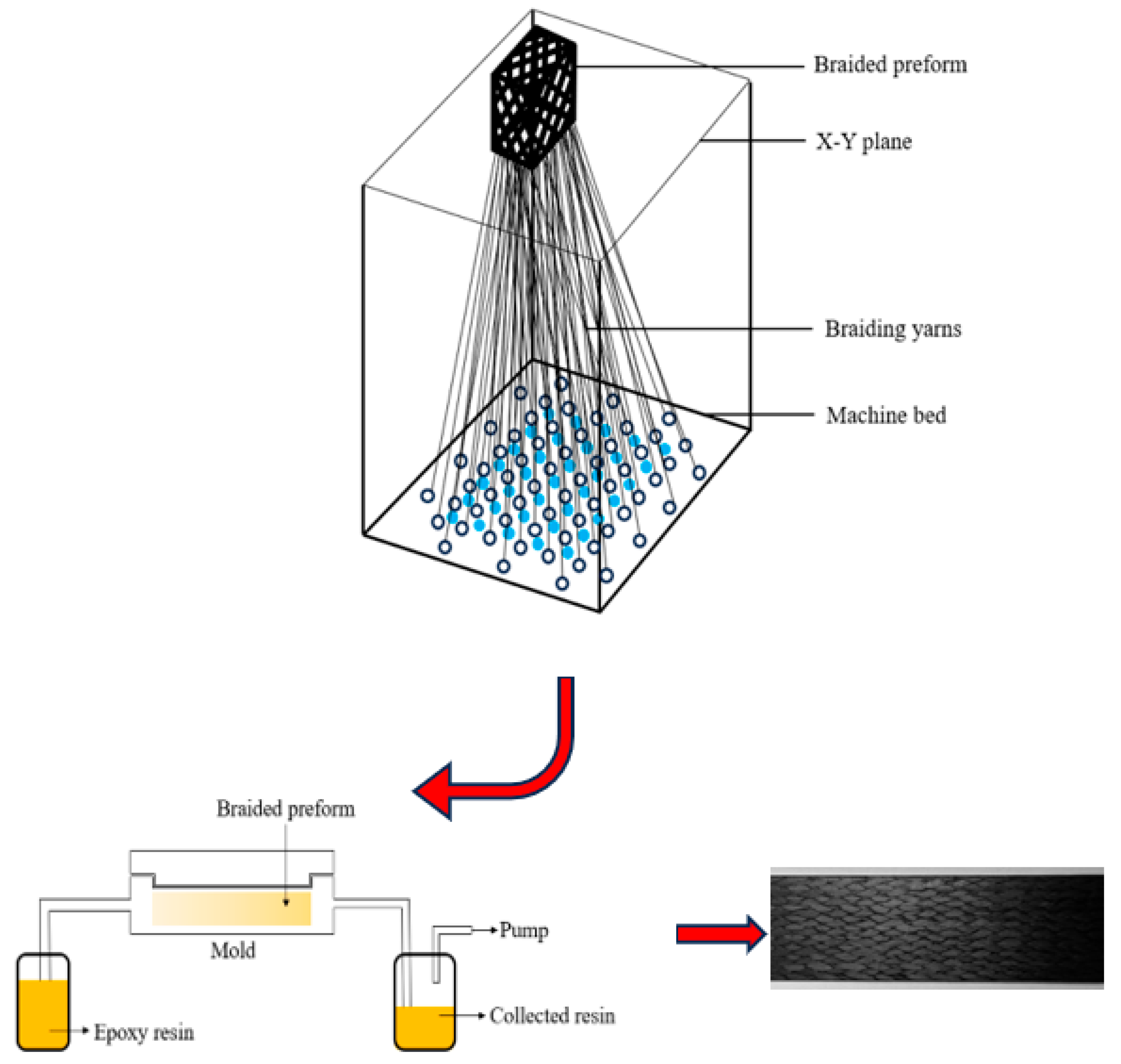 Coatings 15 00440 g001