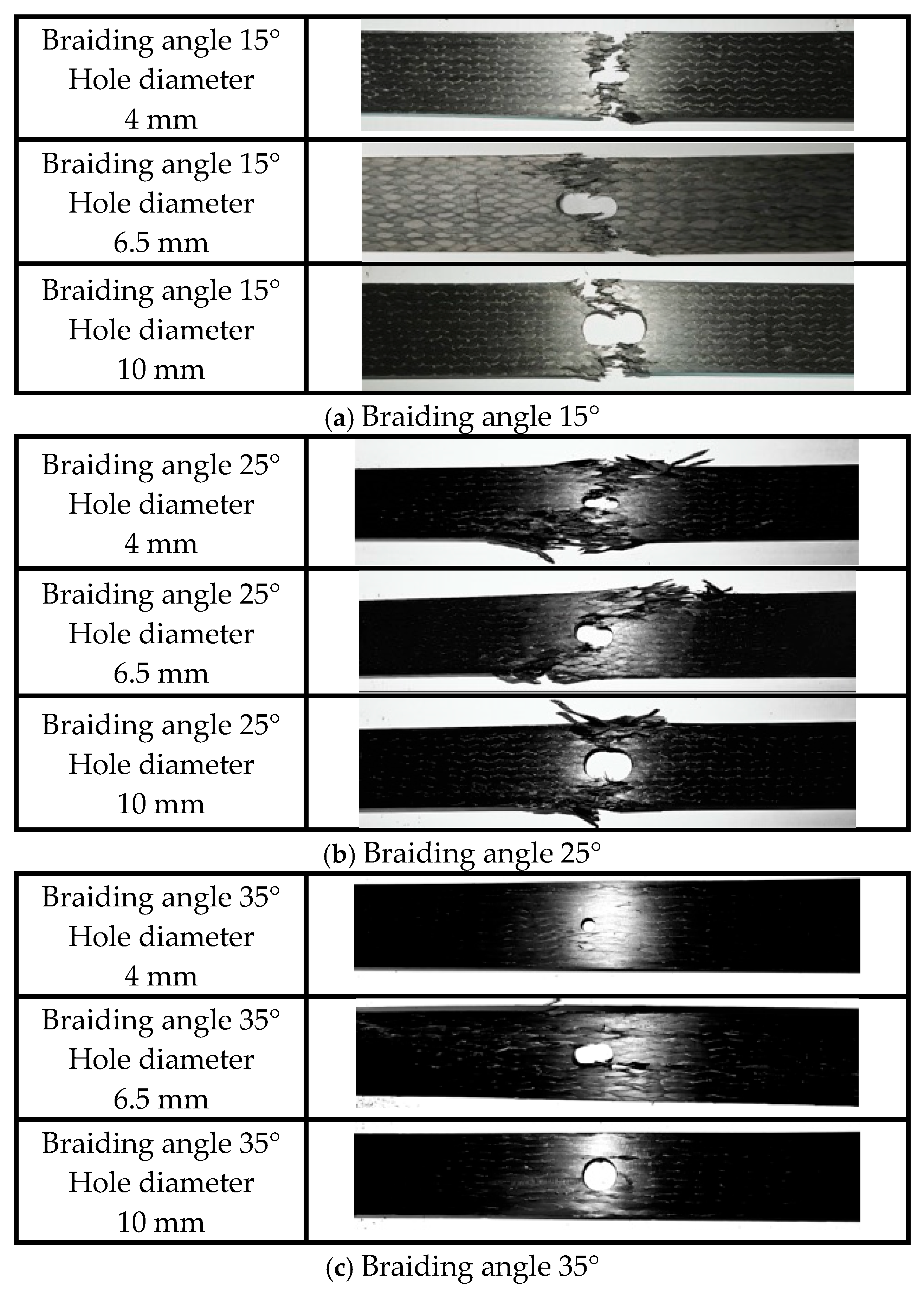 Coatings 15 00440 g012